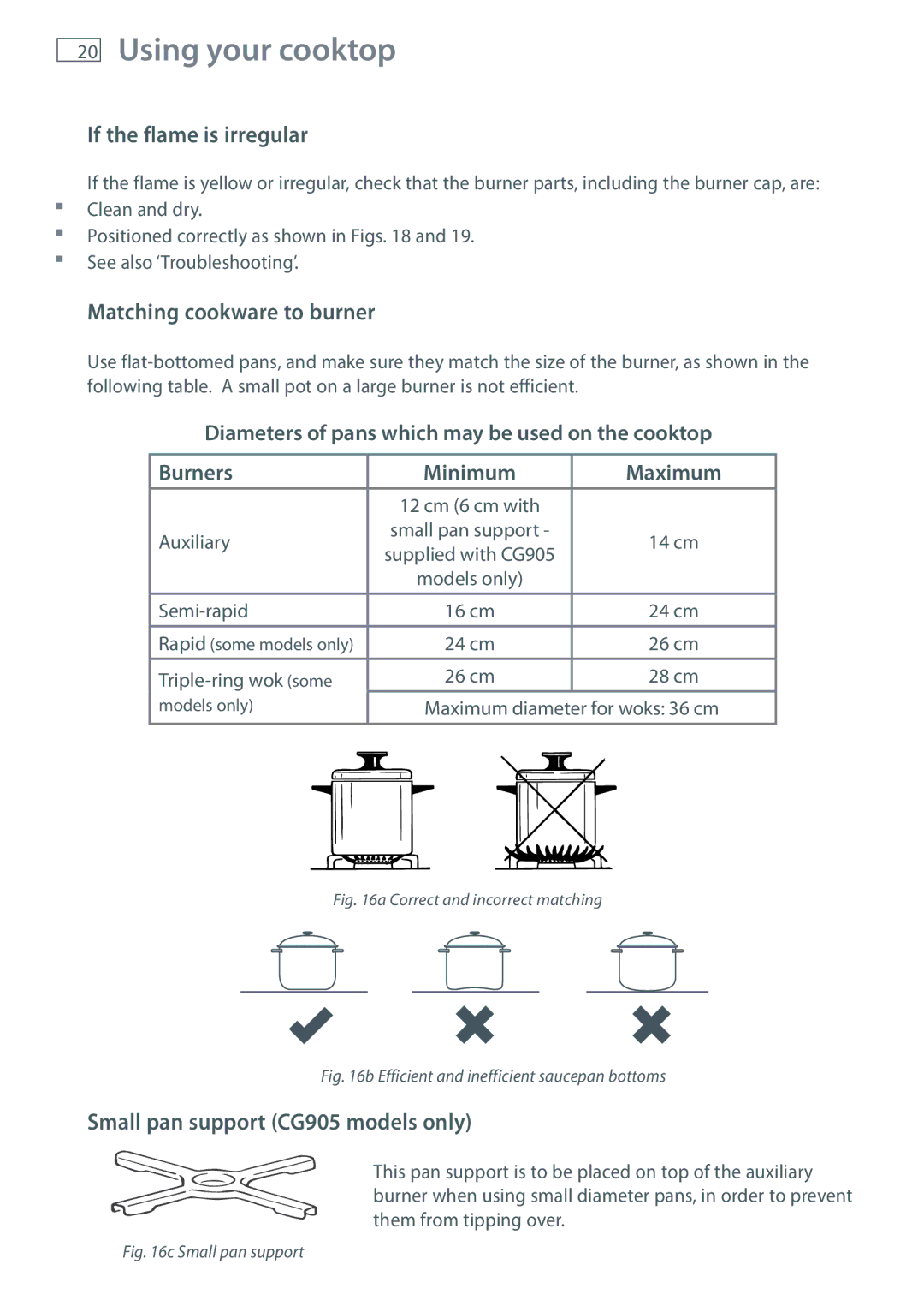 Fisher & Paykel If the flame is irregular, Matching cookware to burner, Small pan support CG905 models only 