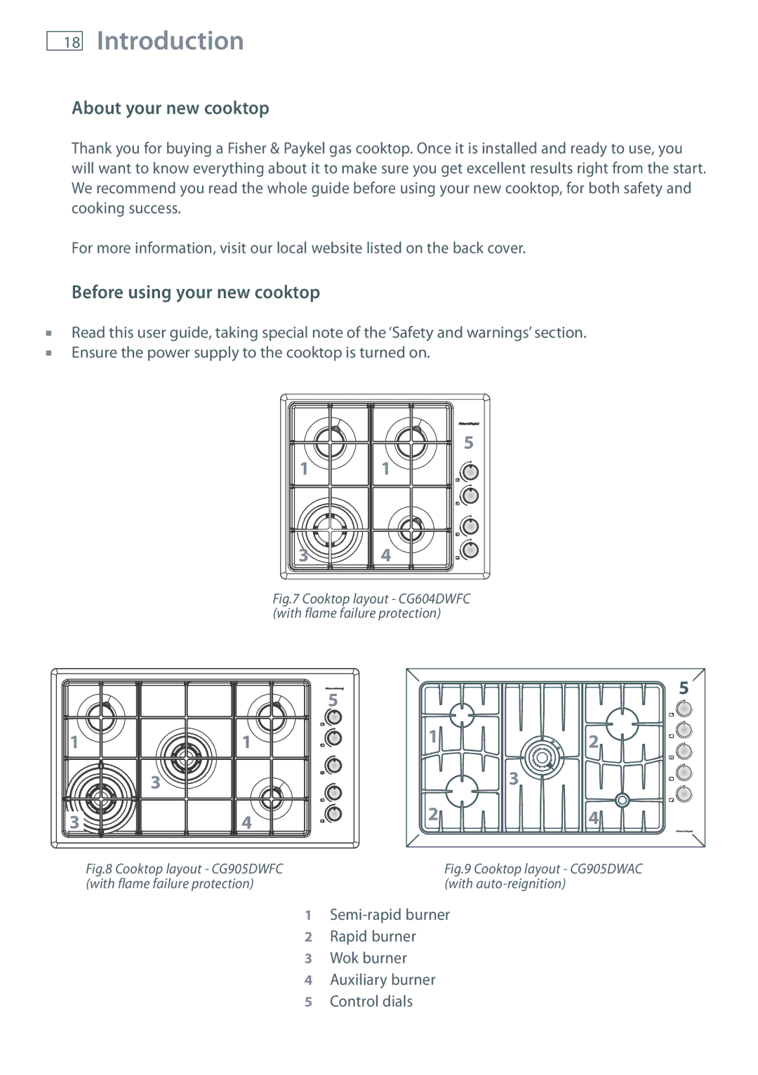 Fisher & Paykel CG905 installation instructions Introduction, About your new cooktop, Before using your new cooktop 