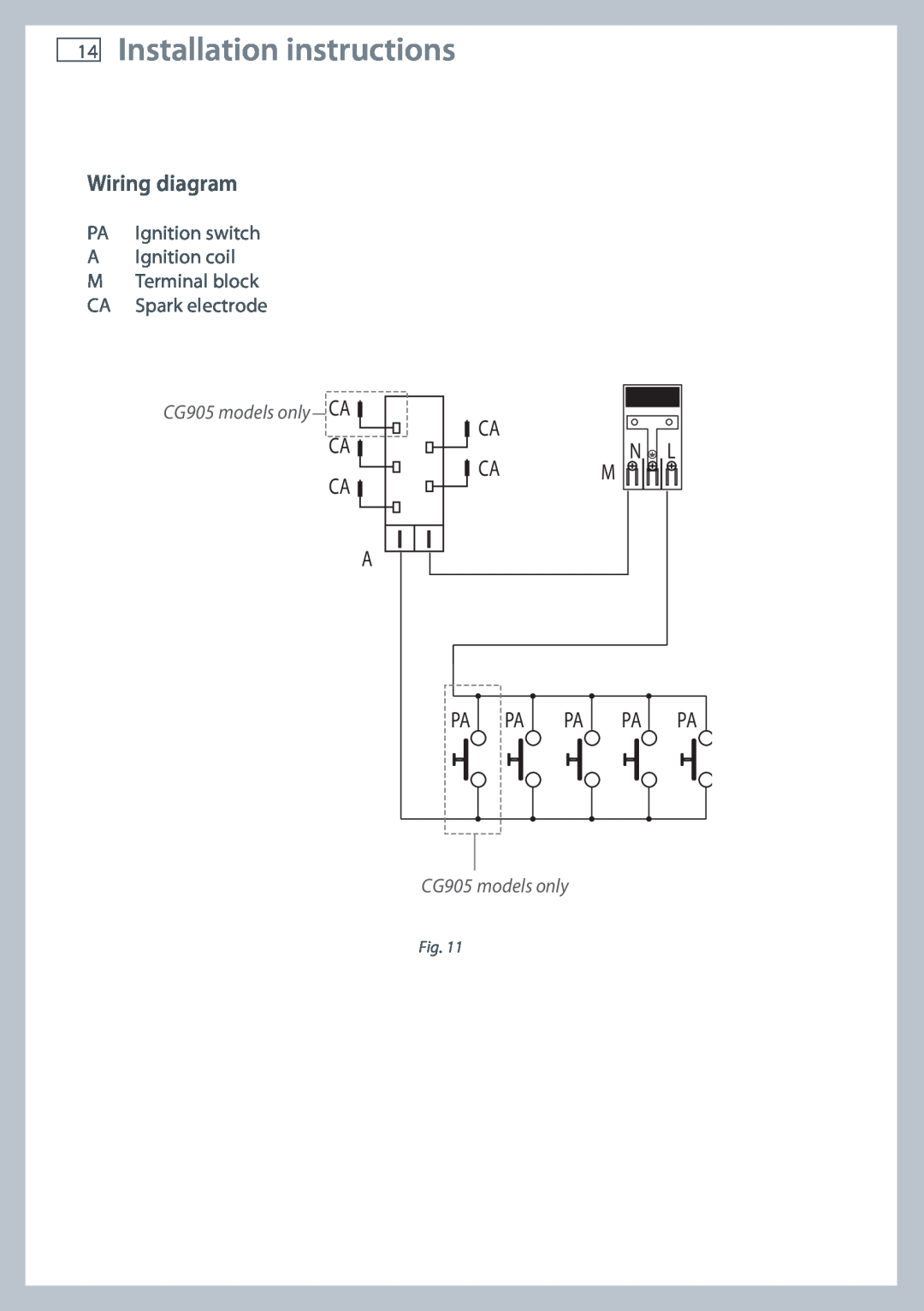 Fisher & Paykel Wiring diagram, Installation instructions, Ca Ca A, Ca Ca M, N L, Pa Pa, CG905 models only CA 