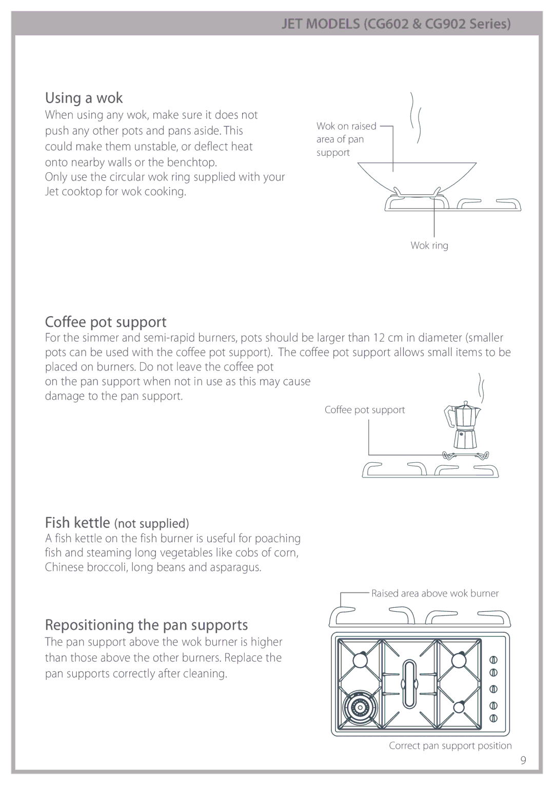 Fisher & Paykel CG913 manual Coffee pot support, Fish kettle not supplied 