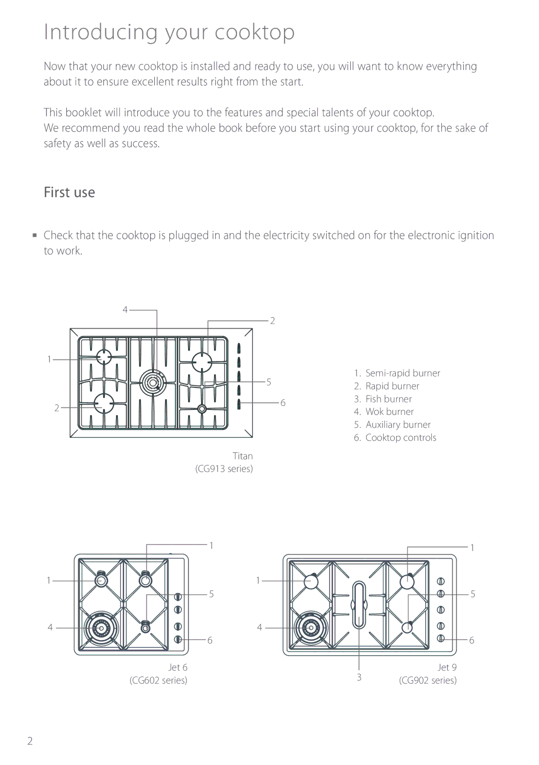 Fisher & Paykel CG913 manual Introducing your cooktop, First use 