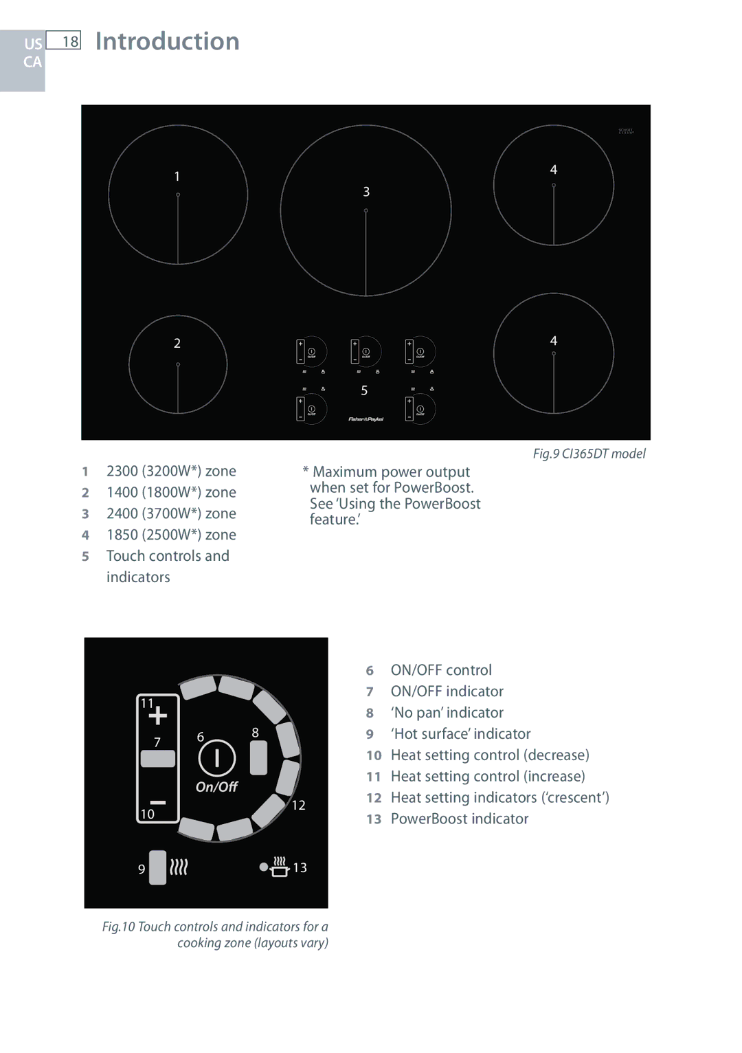 Fisher & Paykel installation instructions CI365DT model 