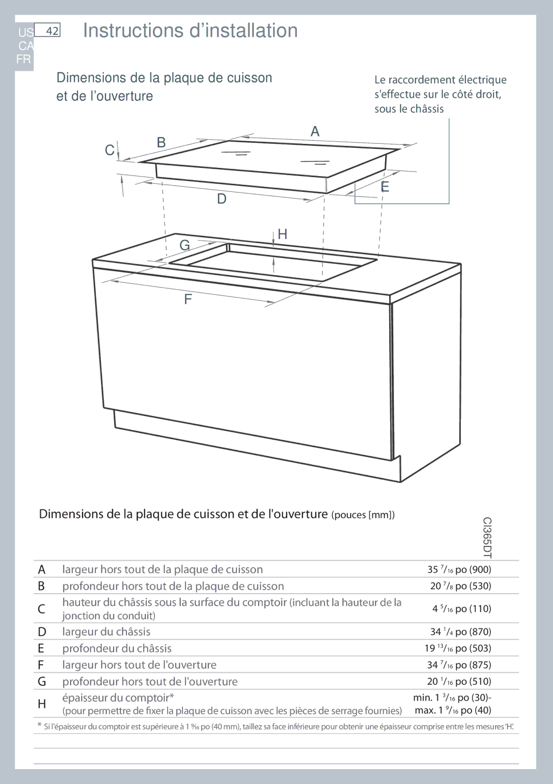 Fisher & Paykel CI365DT Instructions dinstallation, Dimensions de la plaque de cuisson et de louverture 