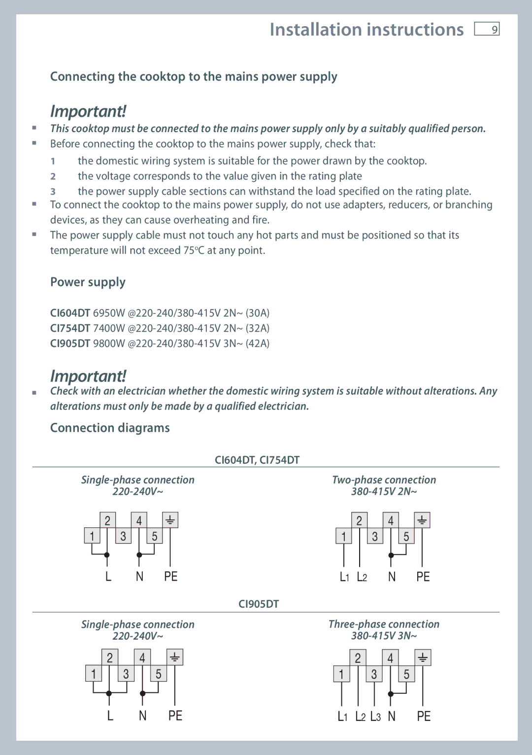 Fisher & Paykel CI604DT, CI754DT Connecting the cooktop to the mains power supply, Power supply, Connection diagrams 