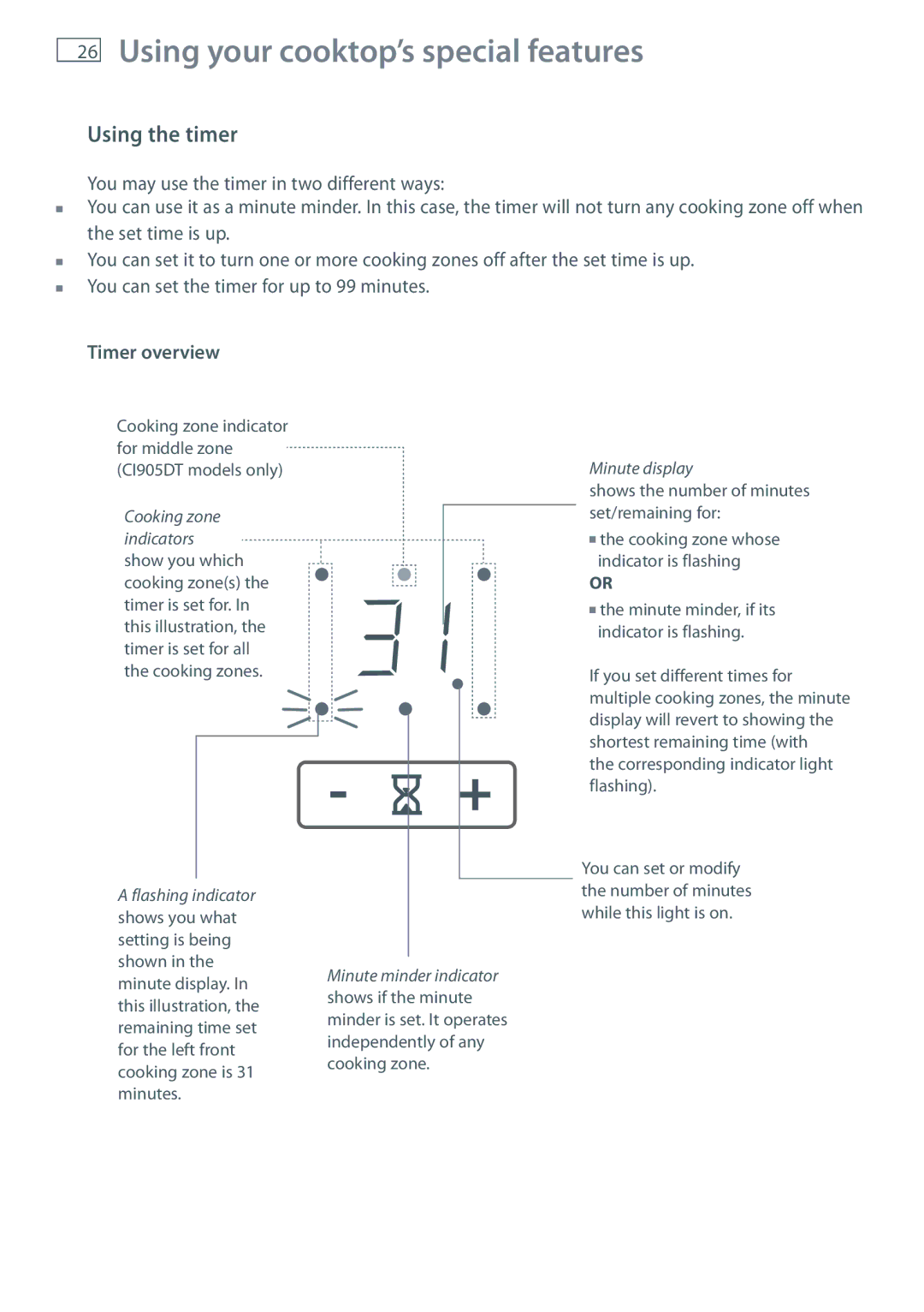 Fisher & Paykel CI905DT, CI754DT, CI604DT installation instructions Using the timer, Timer overview 