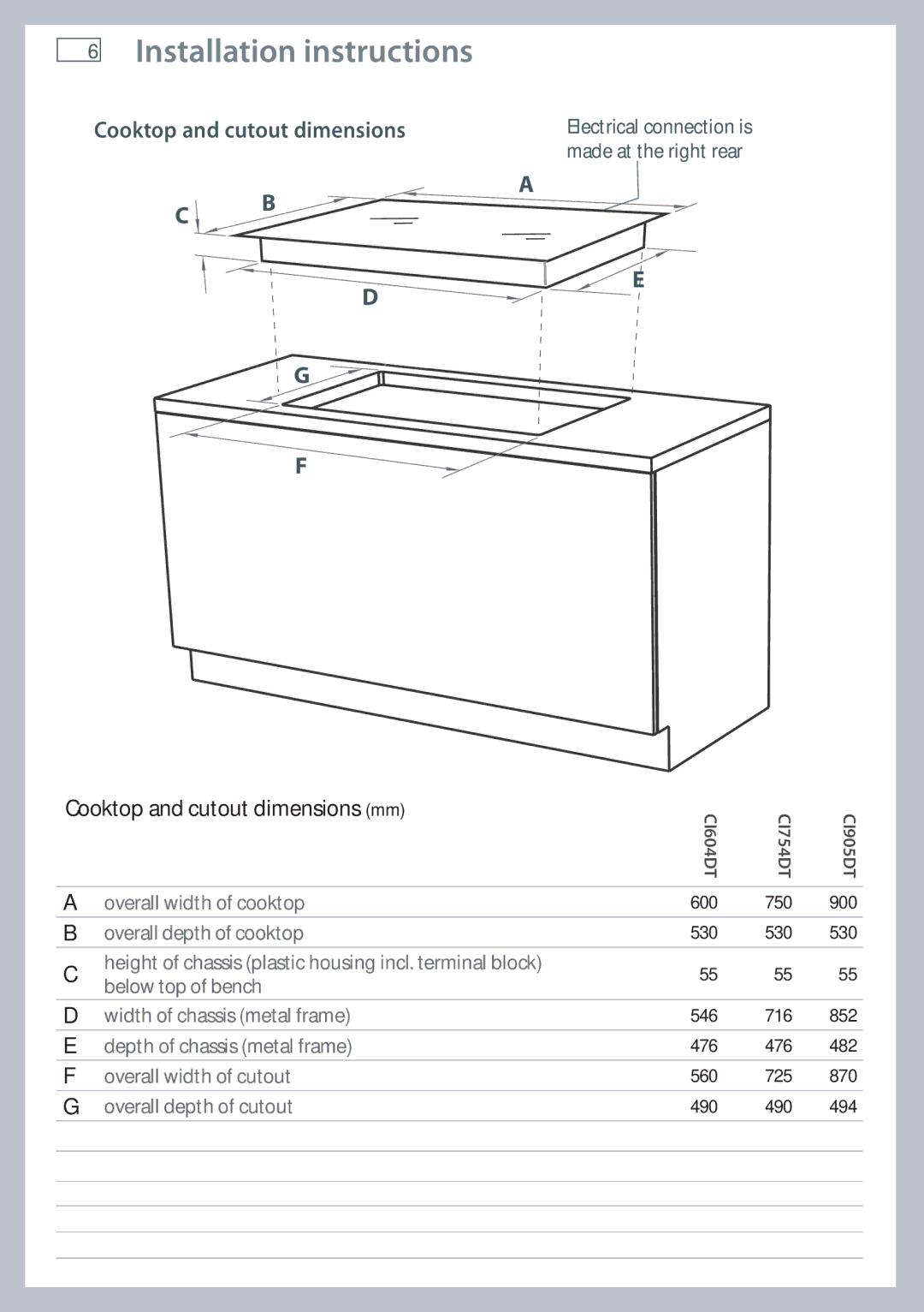 Fisher & Paykel CI604DT, CI754DT, CI905DT installation instructions Installation instructions, Cooktop and cutout dimensions 