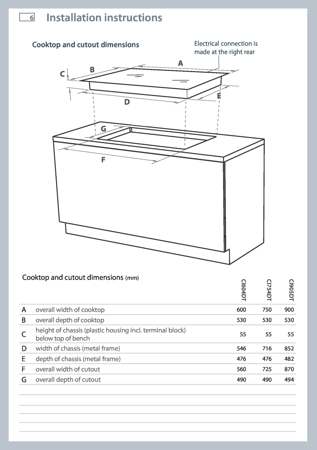 Fisher & Paykel CI604DT, CI754DT, CI905DT Installation instructions, Cooktop and cutout dimensions, E D G F 