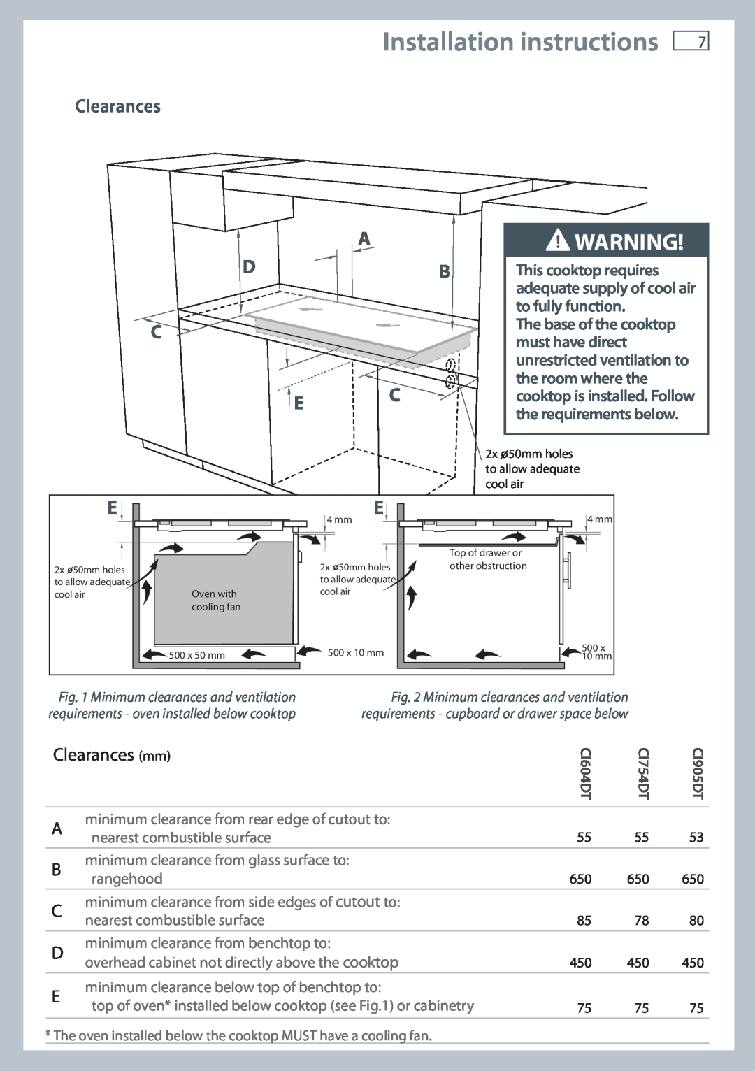 Fisher & Paykel CI754DT Installation instructions, Clearances mm, The base of the cooktop, nearest combustible surface 