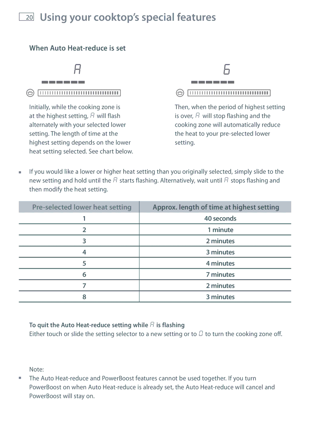 Fisher & Paykel CI905DTB, CI754DTB, CI603DTB manual When Auto Heat-reduce is set, Approx. length of time at highest setting 