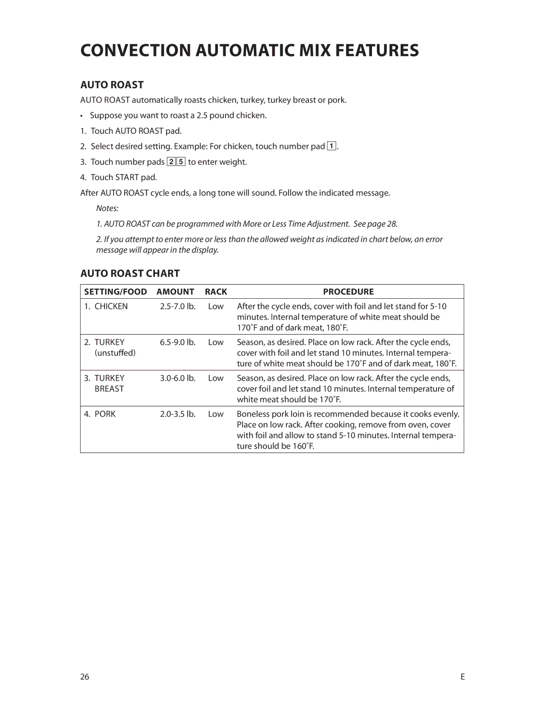 Fisher & Paykel CMOH30SS manual AutO RoAST, Auto Roast Chart, SETTING/FOOD Amount Rack Procedure 