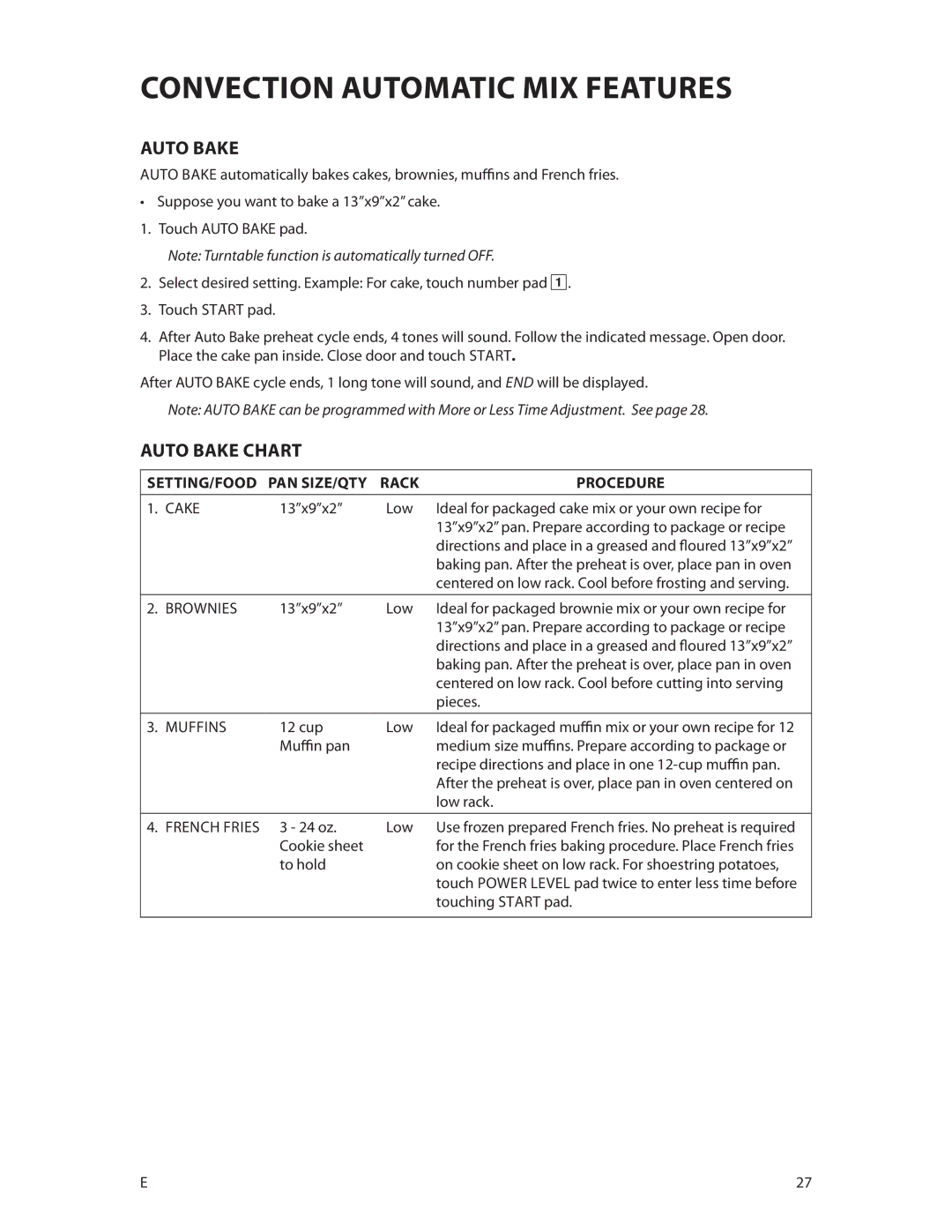 Fisher & Paykel CMOH30SS manual AutO Bake, Auto bake Chart, Setting/Food, Pan size/QTY, Rack Procedure 