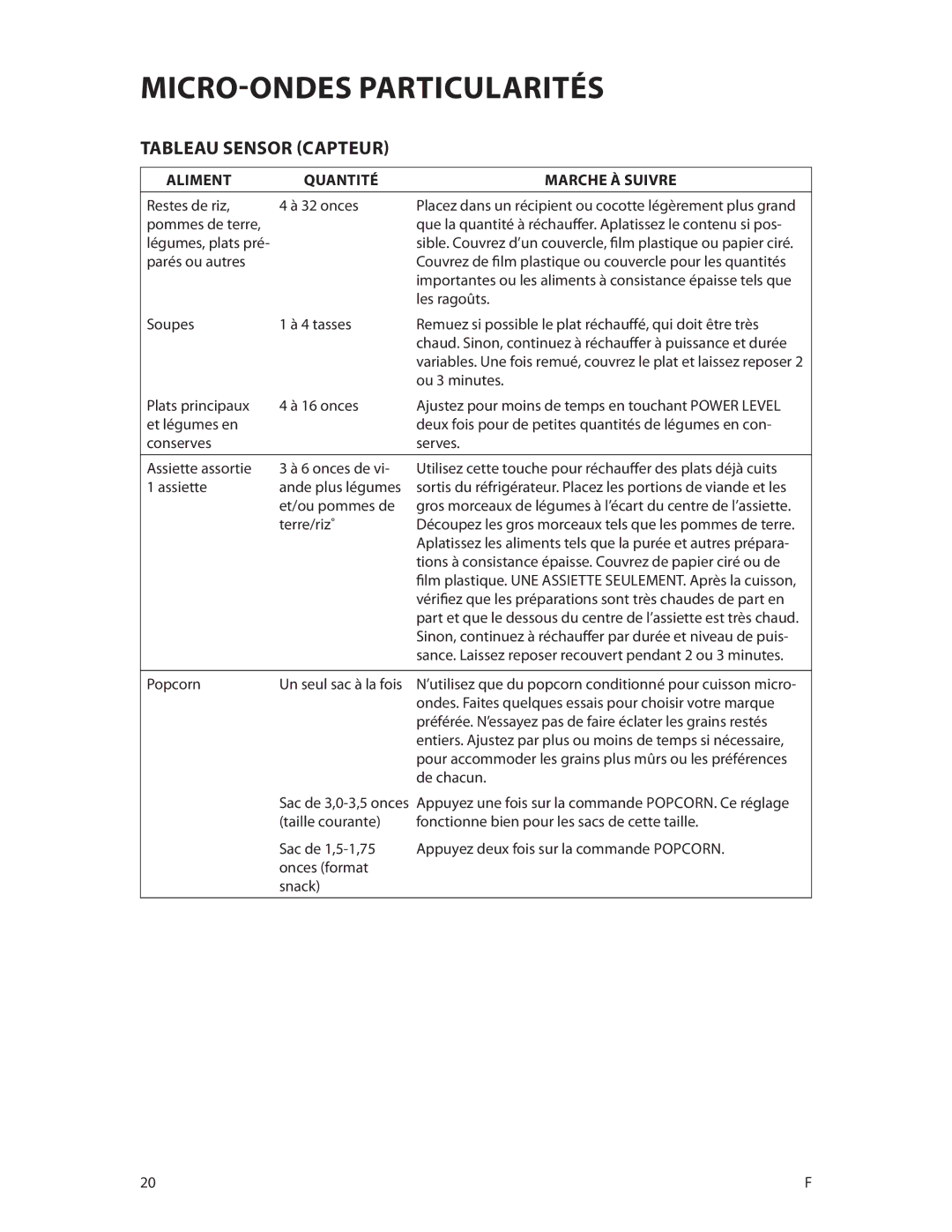 Fisher & Paykel CMOH30SS manual Tableau sensor Capteur 