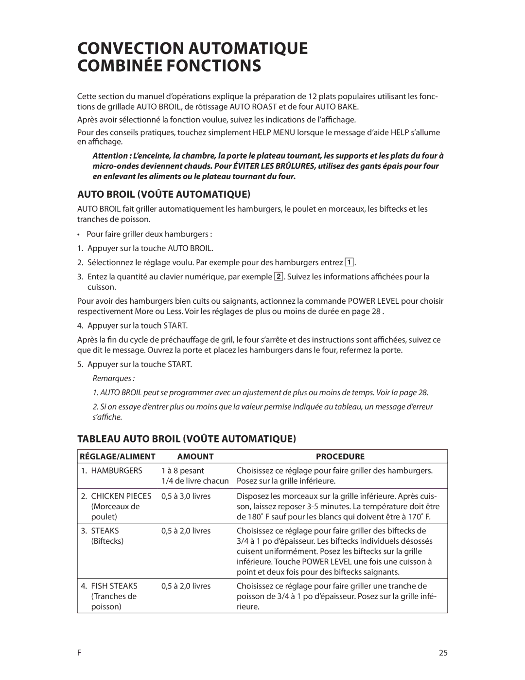 Fisher & Paykel CMOH30SS manual Convection automatiQUE, Combinée Fonctions, AUTO­BROIL Voûte automatique 