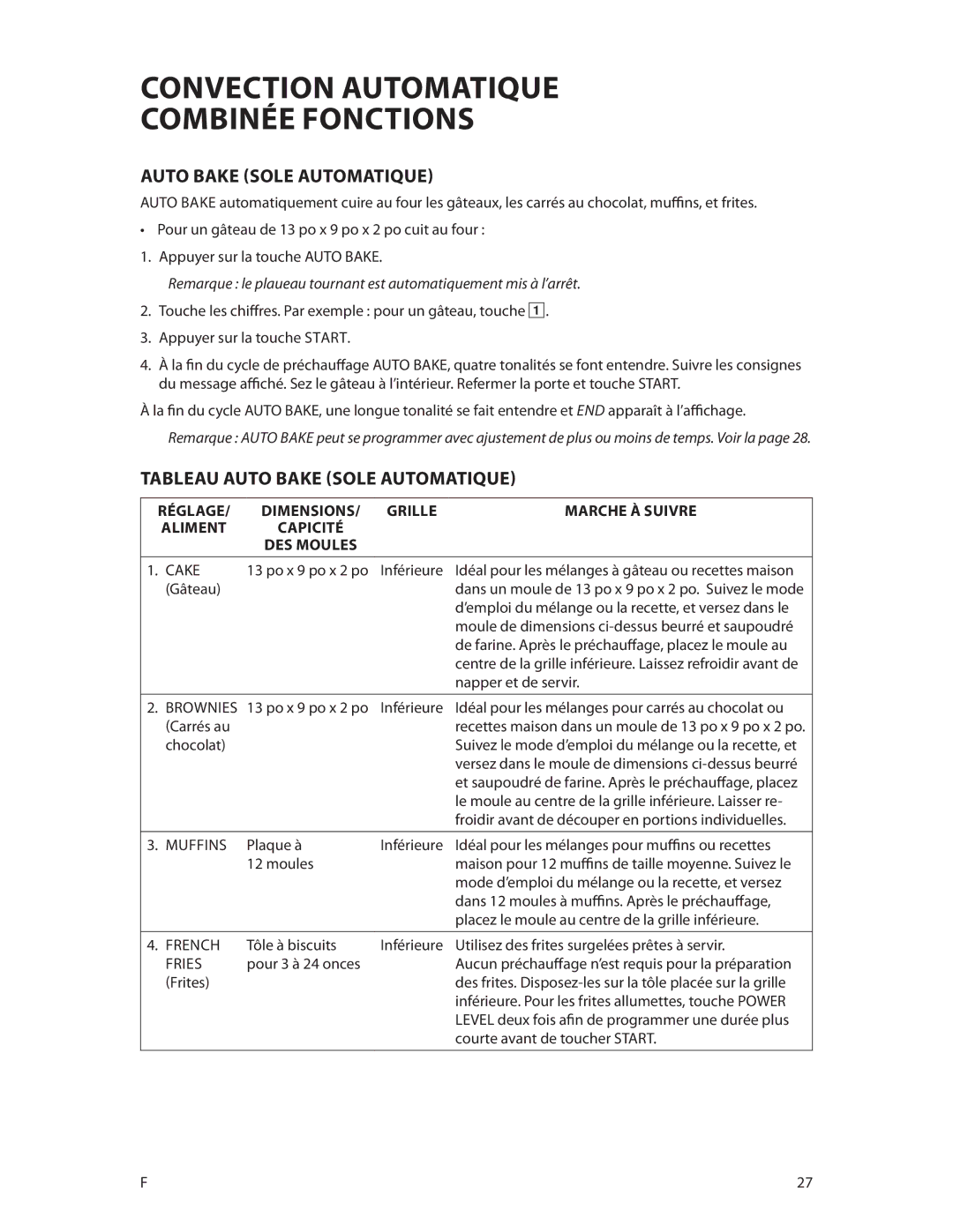 Fisher & Paykel CMOH30SS manual AutO Bake Sole automatique, Tableau Auto Bake Sole automatique 