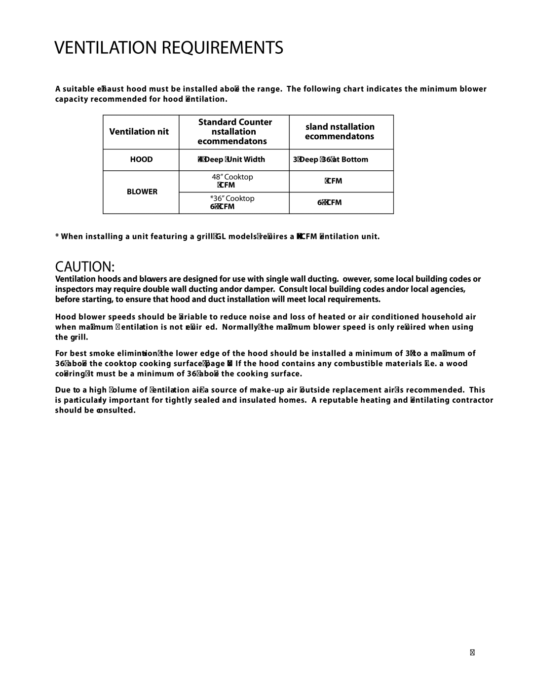 Fisher & Paykel CP-366, CP-486GD, CP-364GD, CP-485GD, CP-364GL Ventilation Requirements, Standard Counter Island Installation 