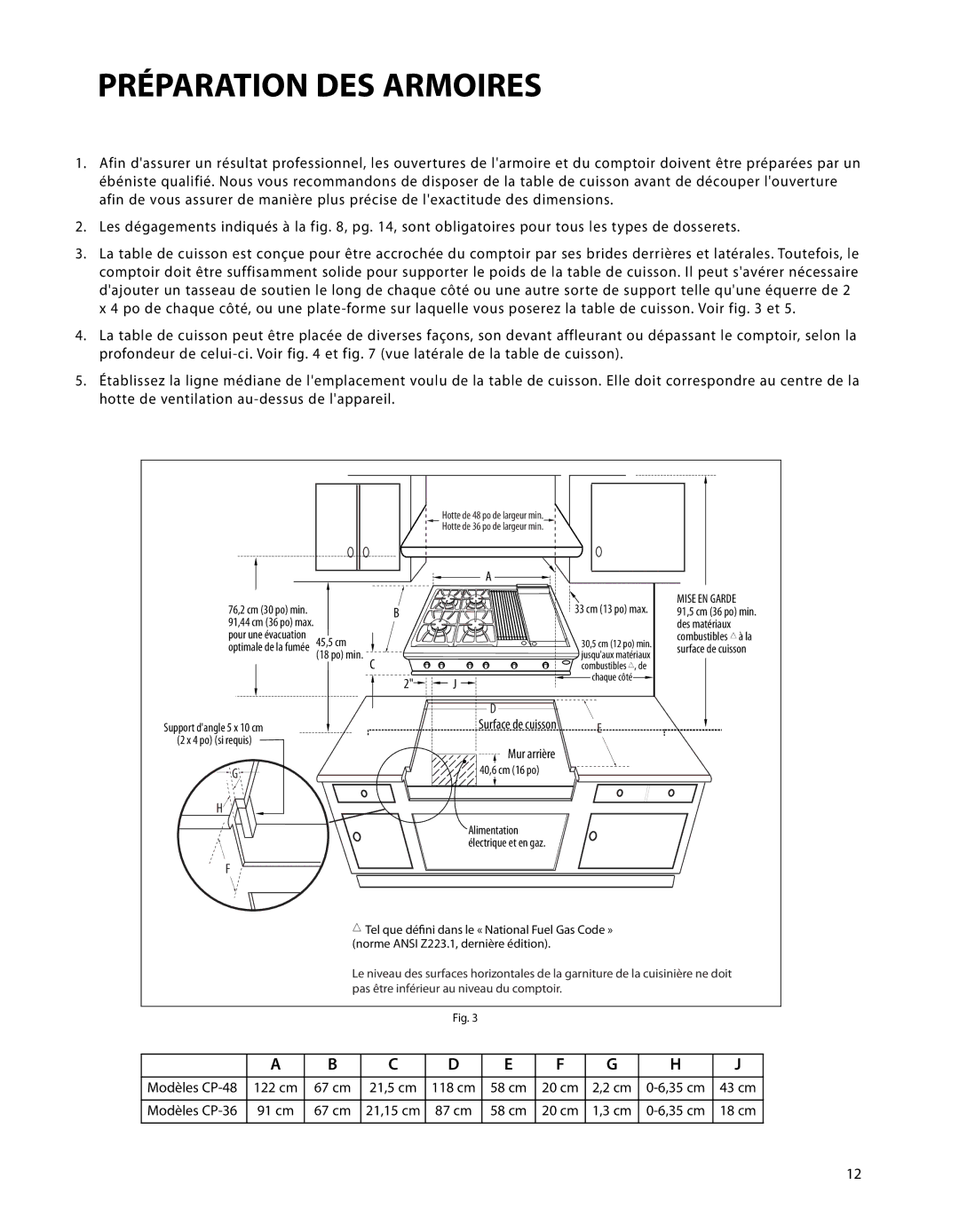 Fisher & Paykel CP-484GG, CP-486GD Préparation DES Armoires, Hotte de 48 po de largeur min Hotte de 36 po de largeur min 