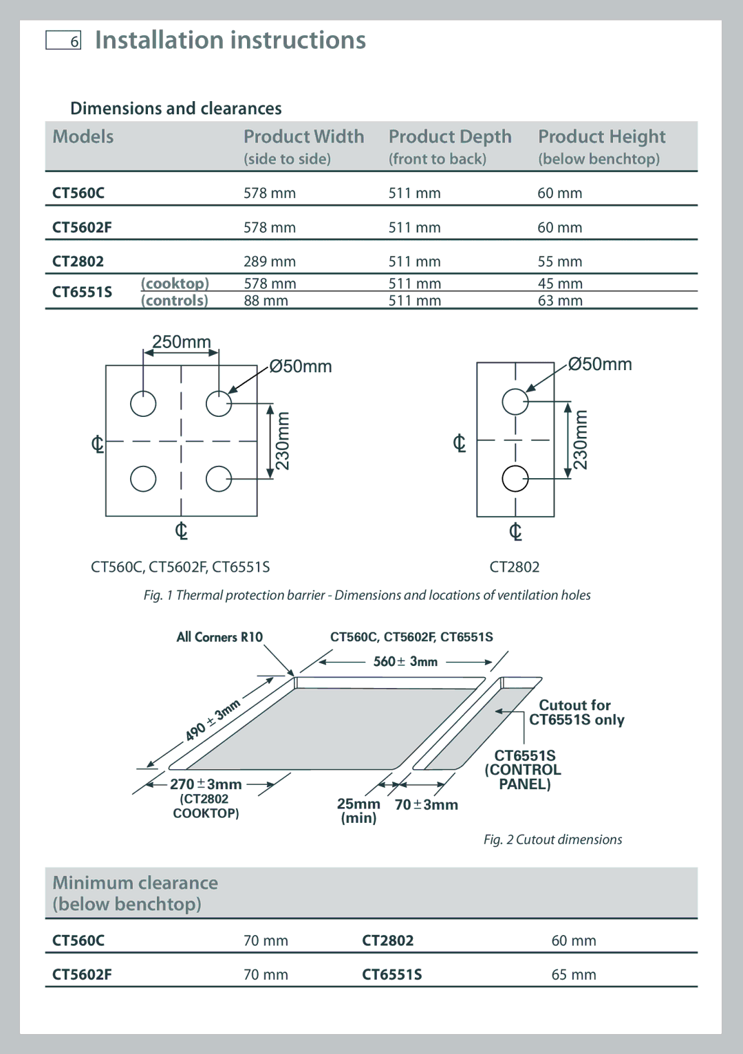 Fisher & Paykel CT2802, CT6551S, CT560C, CT5602F Installation instructions, Dimensions and clearances 