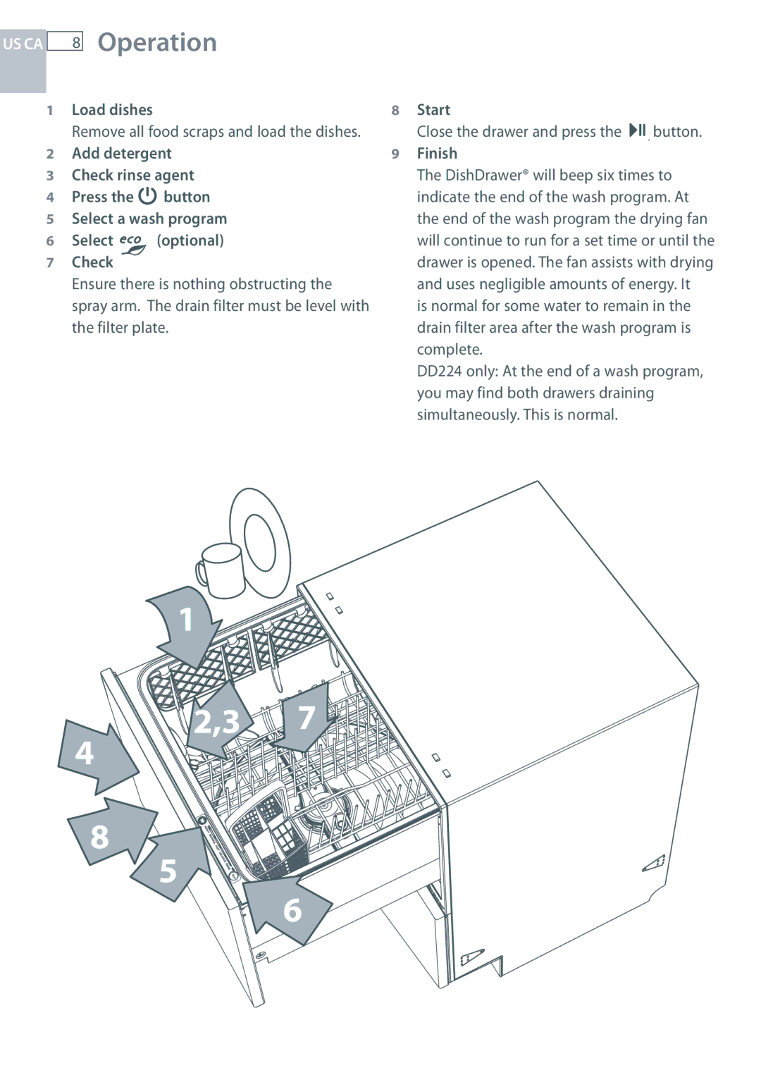 Fisher & Paykel DCS DD124P5, DCS DD224P5 manual Operation, Load dishes, Start, Finish 