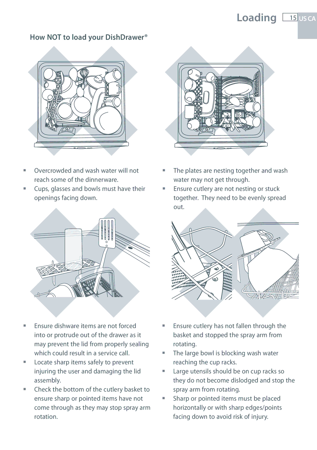 Fisher & Paykel DCS DD224P5, DCS DD124P5 manual Loading 15 US CA, How not to load your DishDrawer 