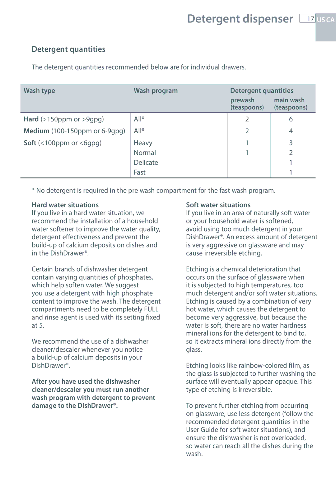 Fisher & Paykel DCS DD224P5 Wash type Wash program Detergent quantities, Hard water situations, Soft water situations 