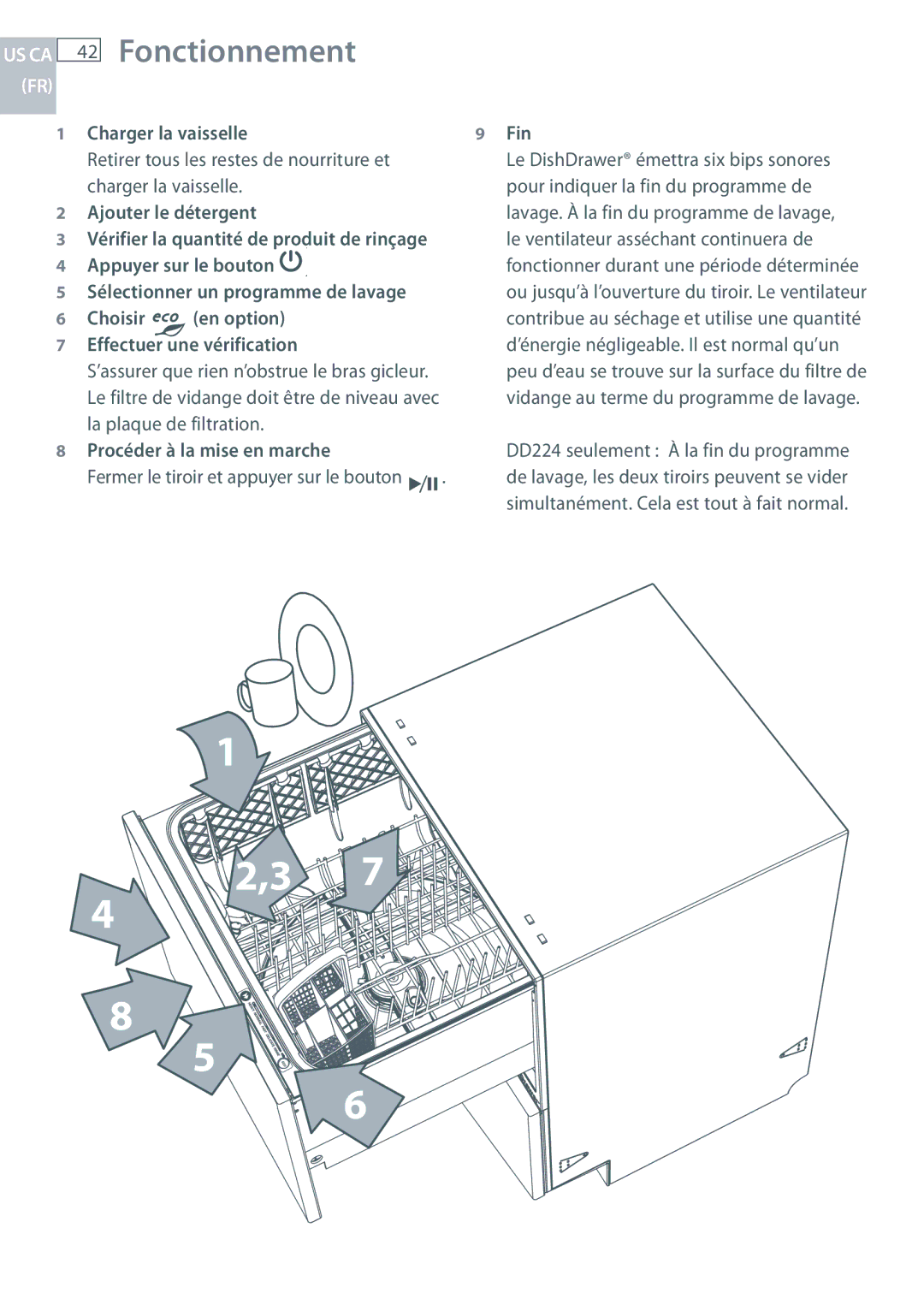 Fisher & Paykel DCS DD124P5, DCS DD224P5 US CA 42 Fonctionnement, Charger la vaisselle, Procéder à la mise en marche, Fin 
