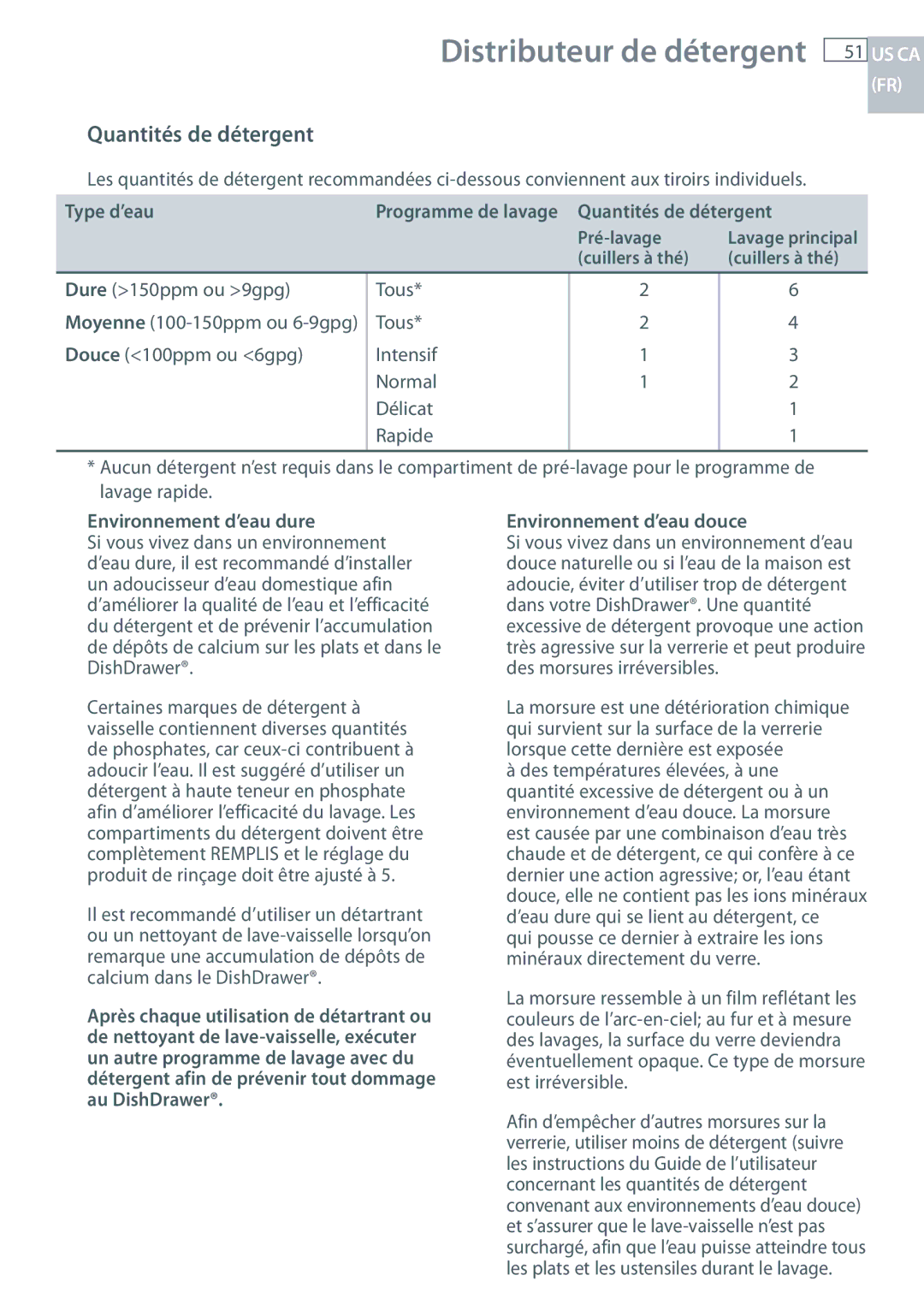 Fisher & Paykel DCS DD224P5 manual Type d’eau Programme de lavage Quantités de détergent, Environnement d’eau dure 