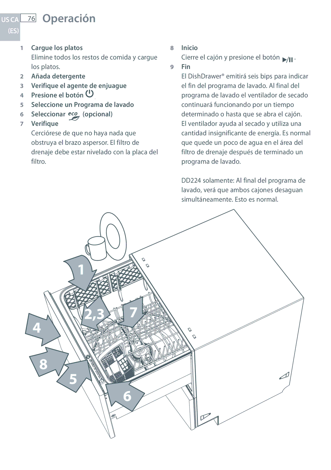 Fisher & Paykel DCS DD124P5, DCS DD224P5 manual US CA 76 Operación, Cargue los platos, Inicio 