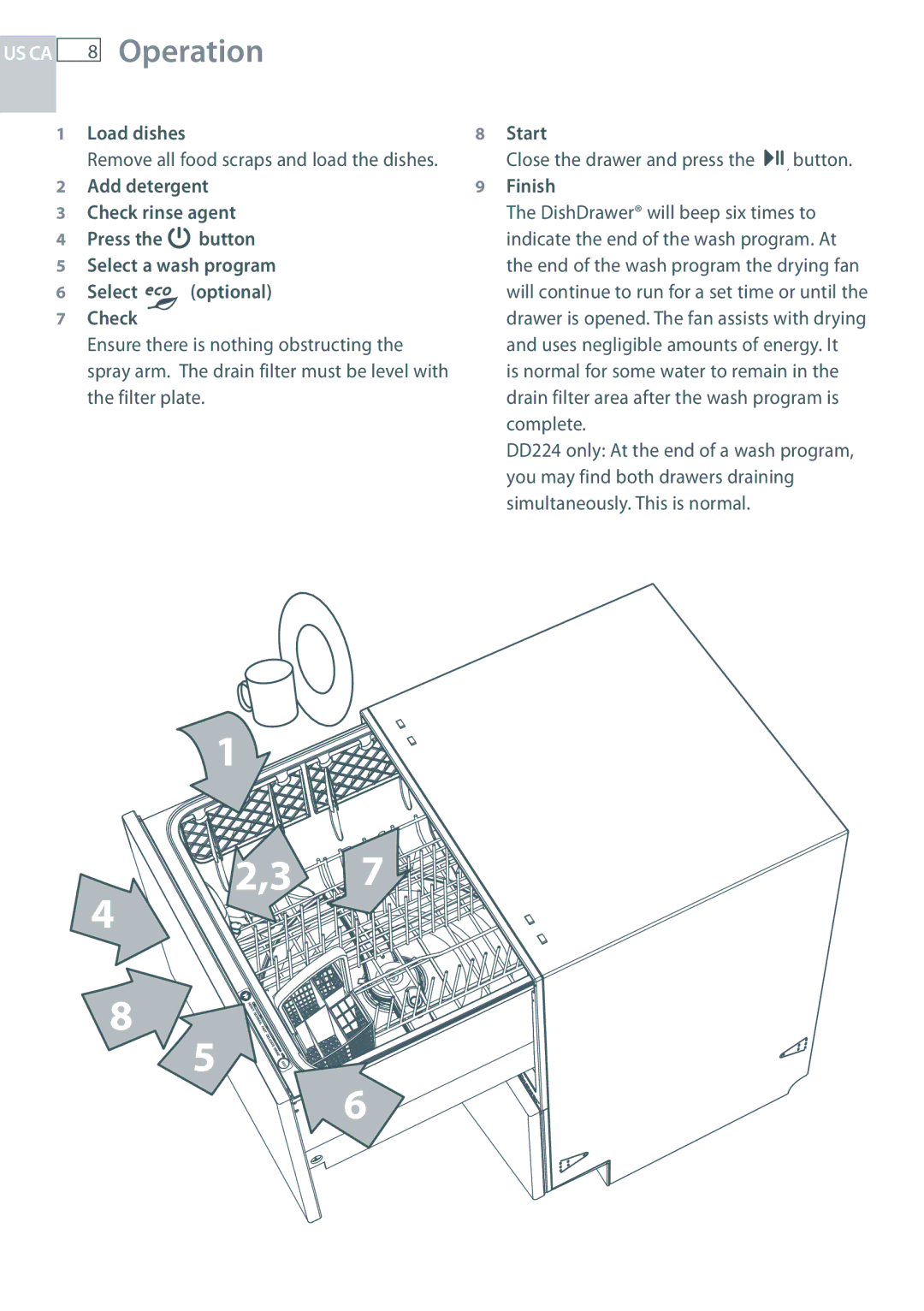 Fisher & Paykel DD124P5, DD224P5 manual Operation, Load dishes, Start, Finish 