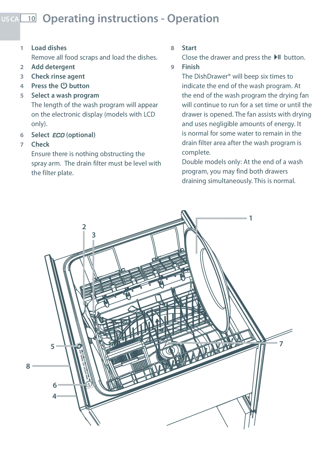 Fisher & Paykel DD24 manual Operating instructions Operation, Load dishes, Select optional Check, Start, Finish 