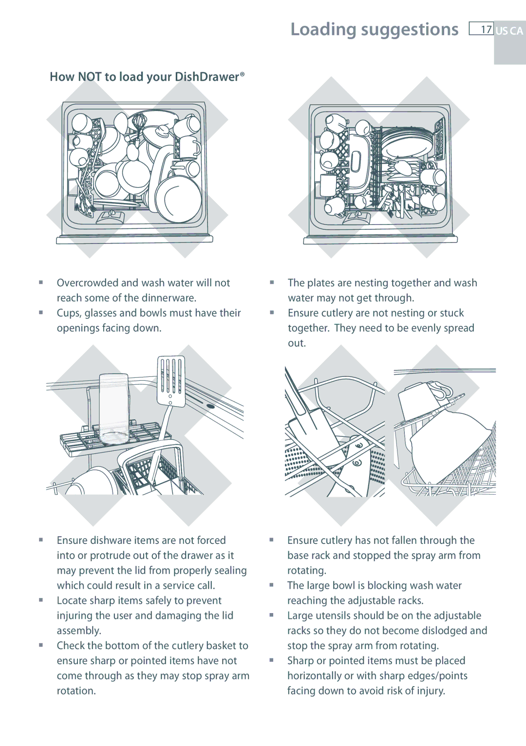 Fisher & Paykel DD24 manual Loading suggestions 17 US CA, How not to load your DishDrawer 