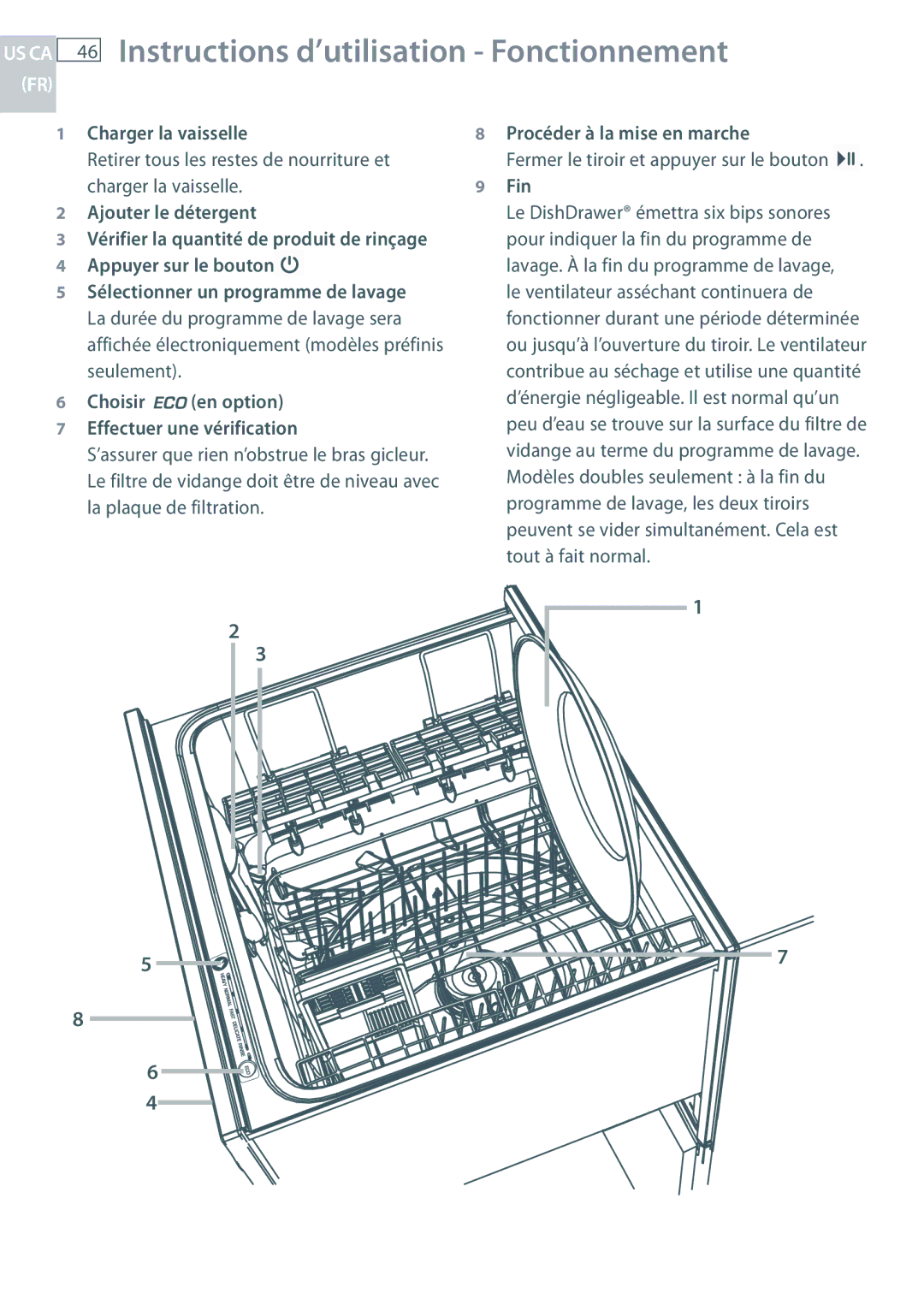 Fisher & Paykel DD24 Instructions d’utilisation Fonctionnement, Charger la vaisselle, Procéder à la mise en marche, Fin 