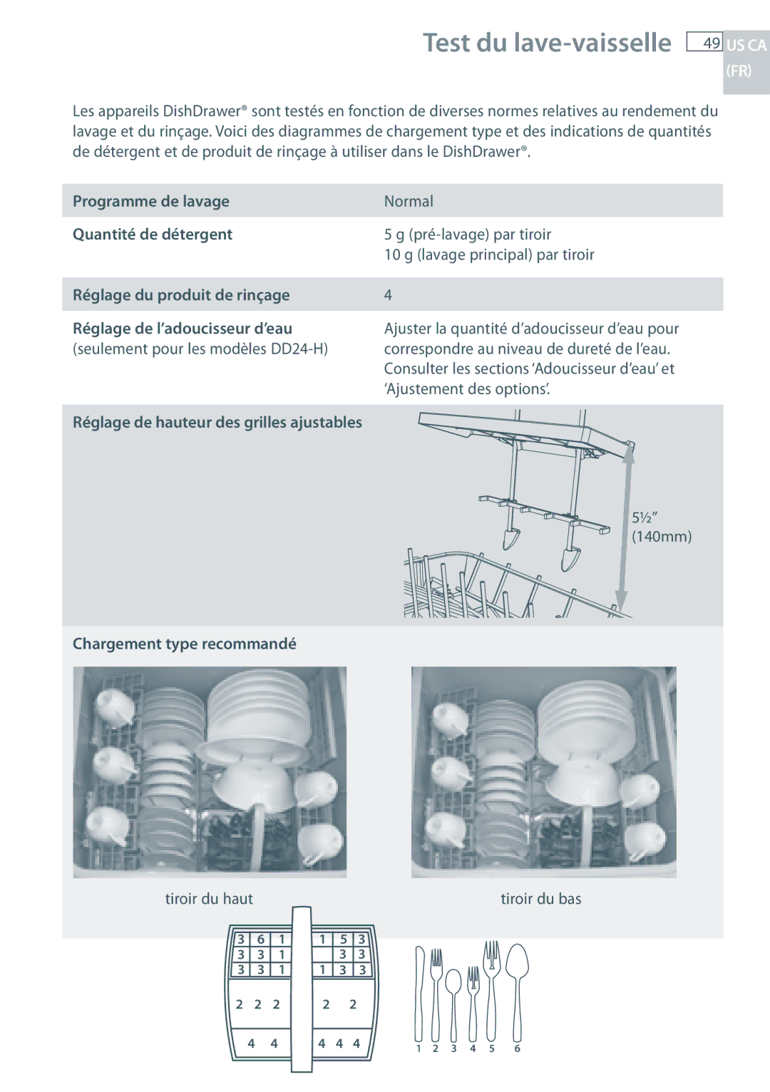 Fisher & Paykel DD24 manual Test du lave-vaisselle, Chargement type recommandé, 140mm 