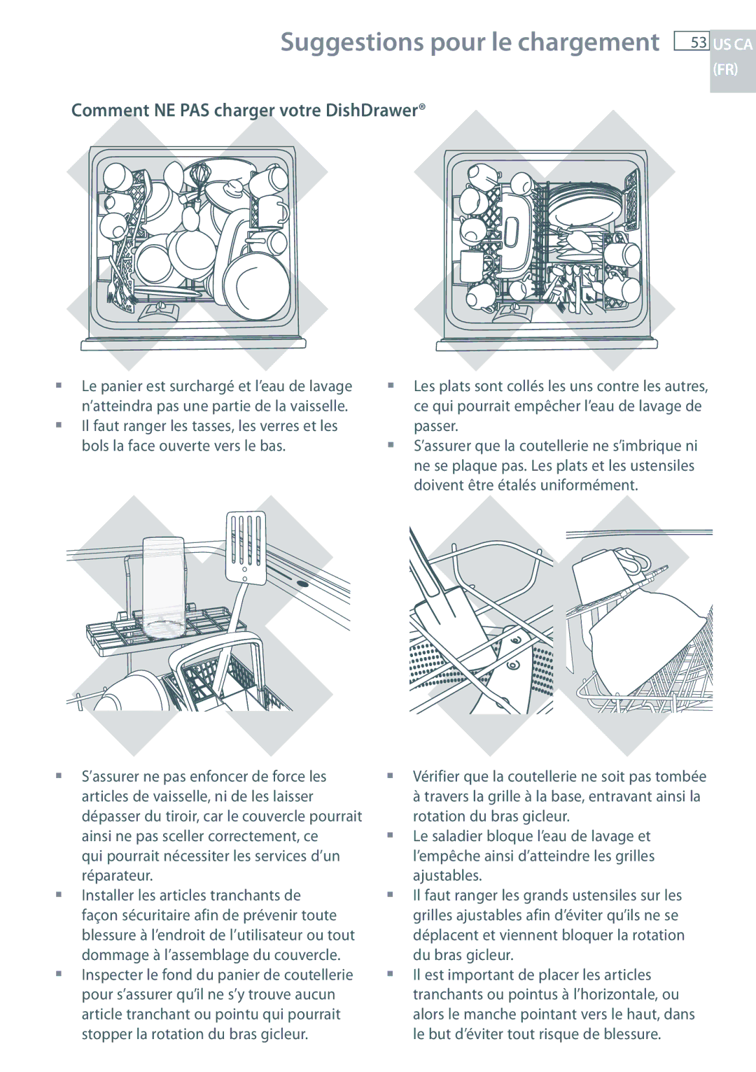 Fisher & Paykel DD24 manual Suggestions pour le chargement 53 US CA, Comment NE PAS charger votre DishDrawer 