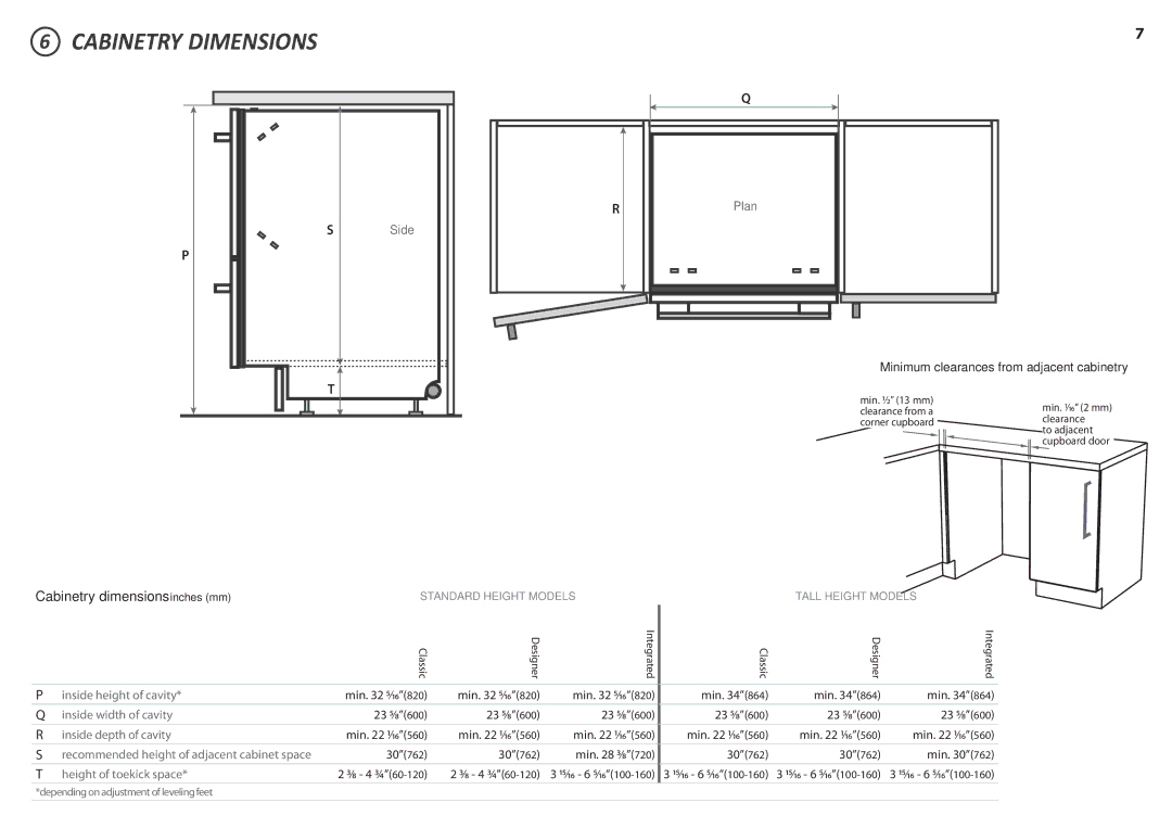 Fisher & Paykel DD24DI7, DD24DT 7, DD24DCB7, DD24DDFX7, DD24DCW7, DD24DCX7, DD24D 7 Cabinetry Dimensions 