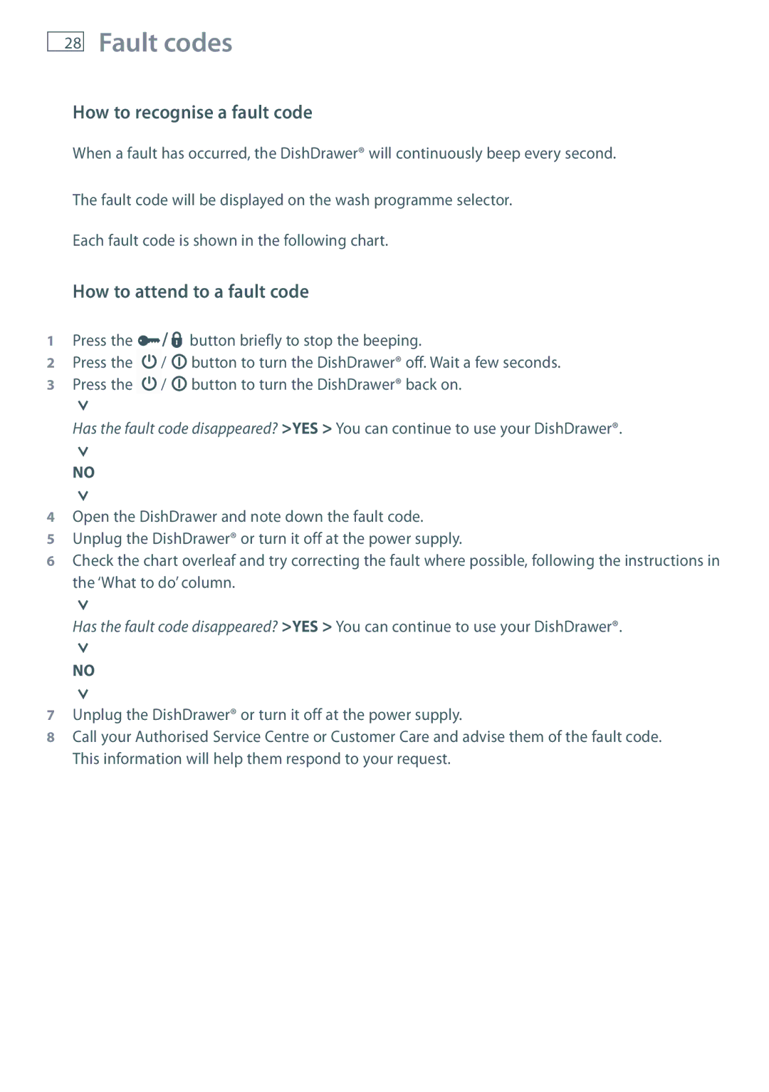 Fisher & Paykel DD36, DD90 manual Fault codes, How to recognise a fault code, How to attend to a fault code 