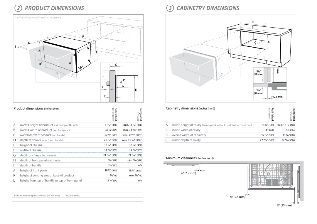 Fisher & Paykel DD36S Product Dimensions, Cabinetry Dimensions, Cabinetry dimensions inches mm 