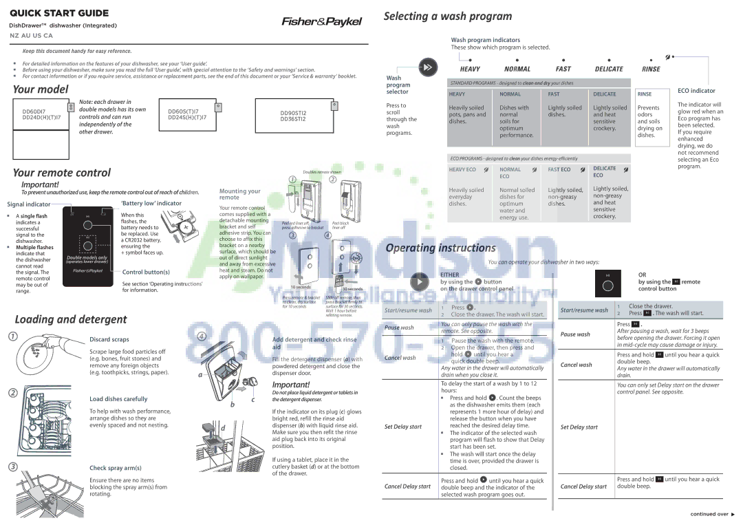 Fisher & Paykel DD60DI7 quick start Selecting a wash program, Your model, Your remote control, Operating instructions 