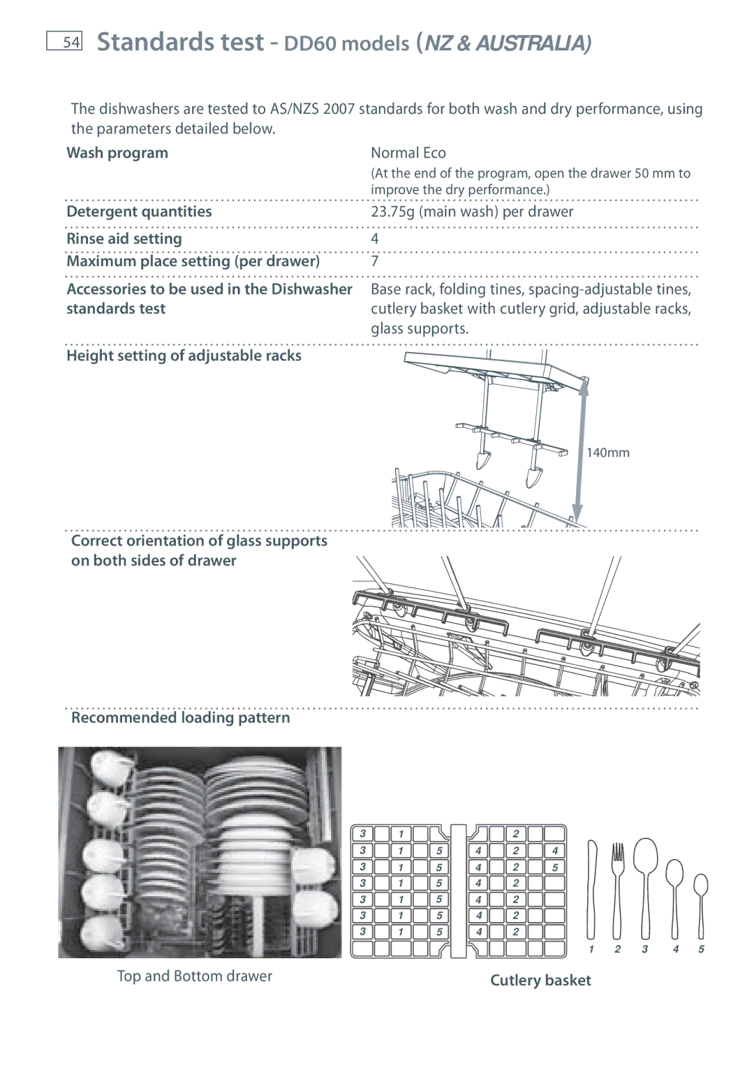 Fisher & Paykel DD90, DD36, DD24 manual Standards test DD60 models NZ & Australia, Wash program Normal Eco, Glass supports 