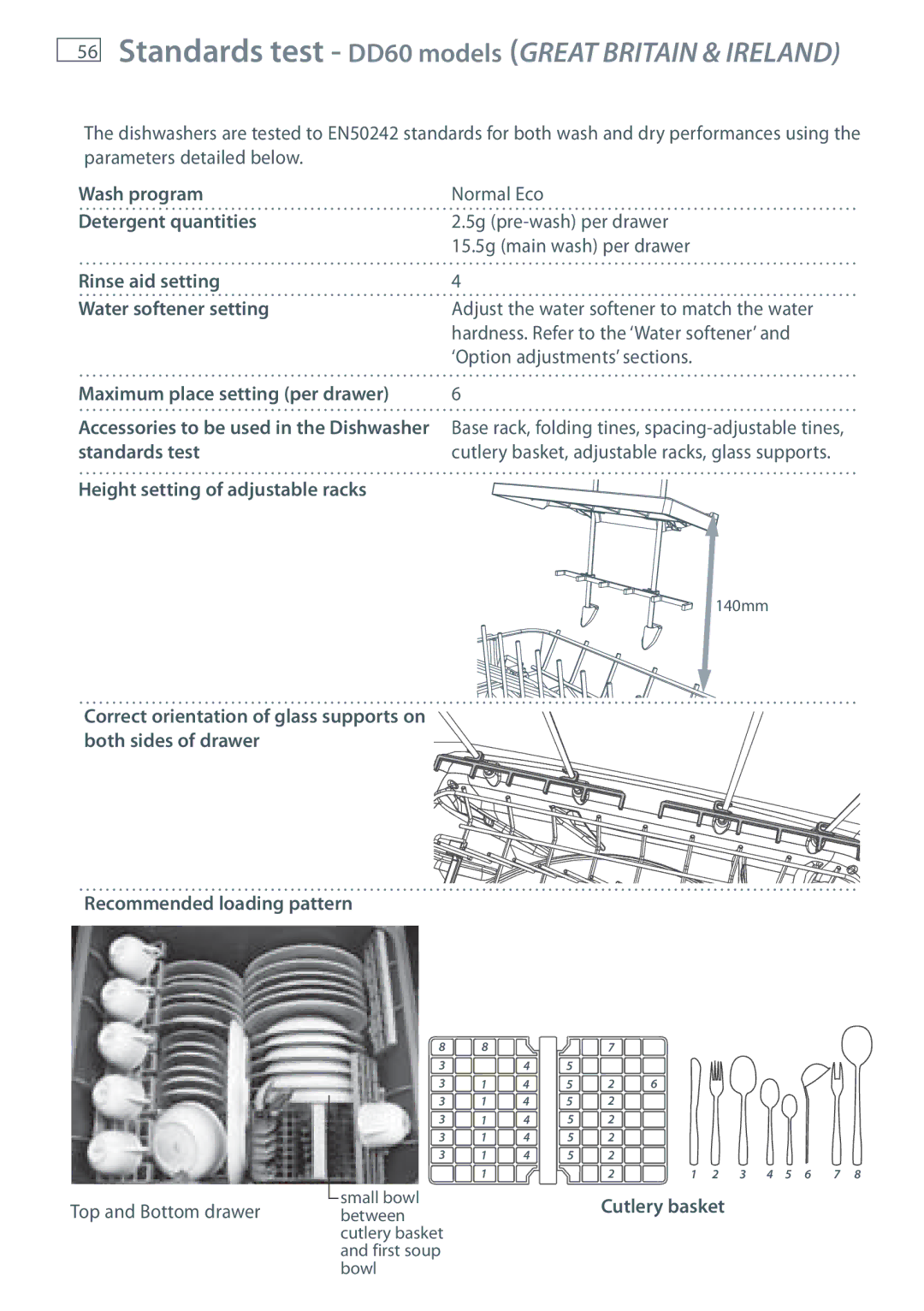 Fisher & Paykel DD36, DD90 Standards test DD60 models Great Britain & Ireland, Rinse aid setting Water softener setting 