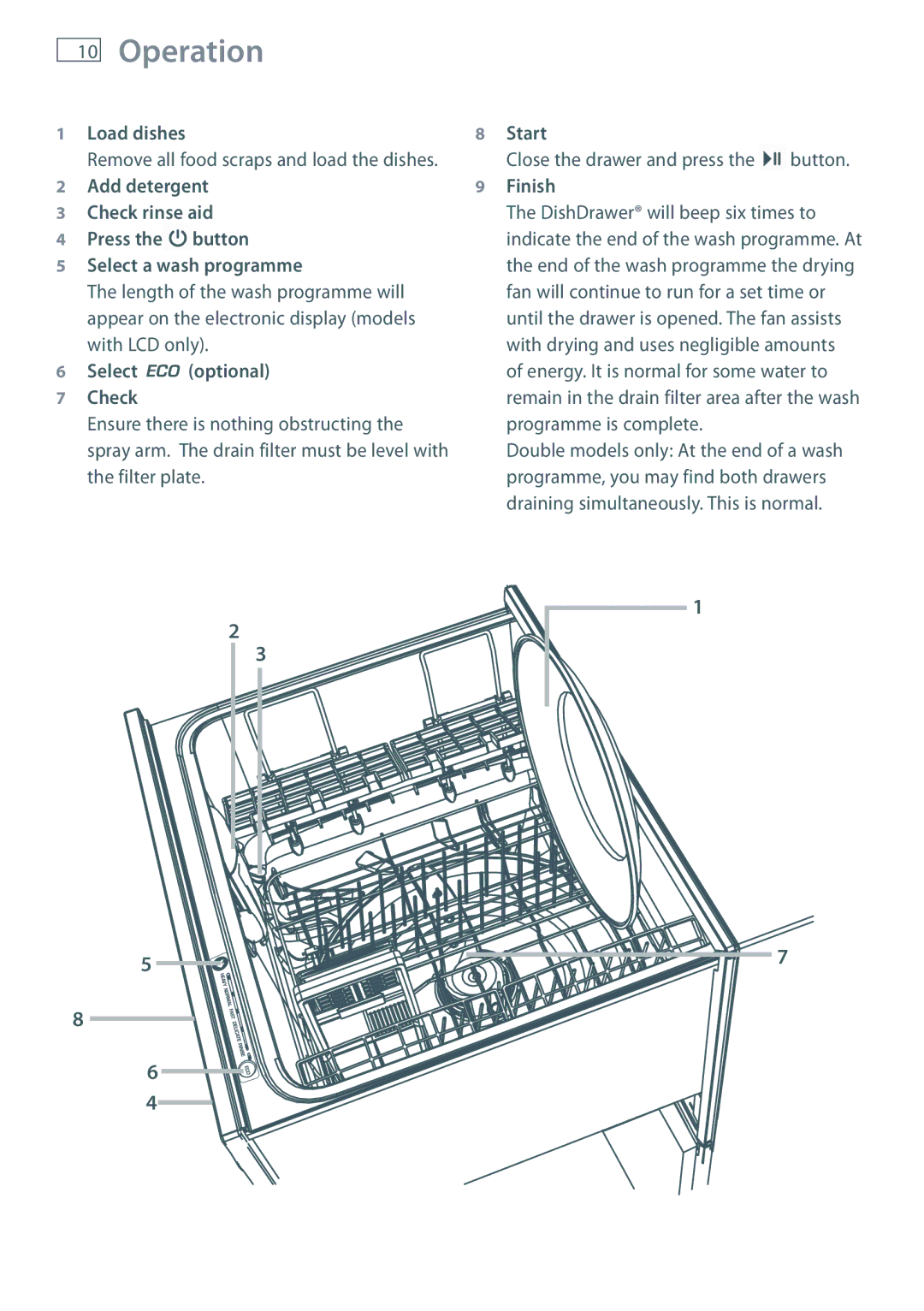 Fisher & Paykel DD60 manual Operation, Load dishes, Select optional Check, Start, Finish 