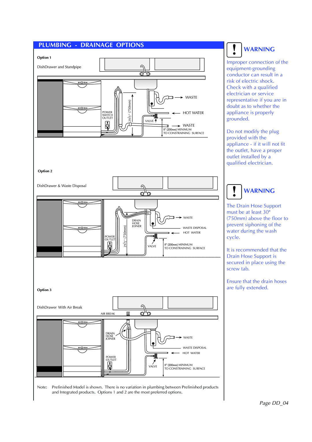 Fisher & Paykel DD602I manual Plumbing Drainage Options, DD04 