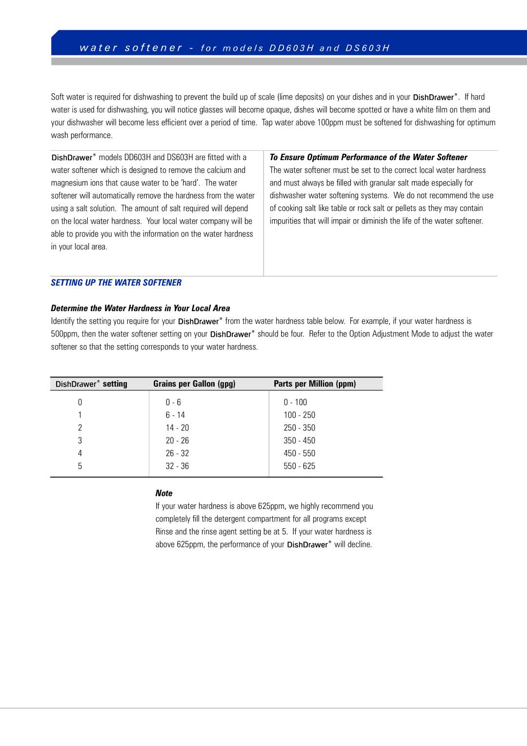 Fisher & Paykel DD603 manual To Ensure Optimum Performance of the Water Softener, 100 250 350 450 550 