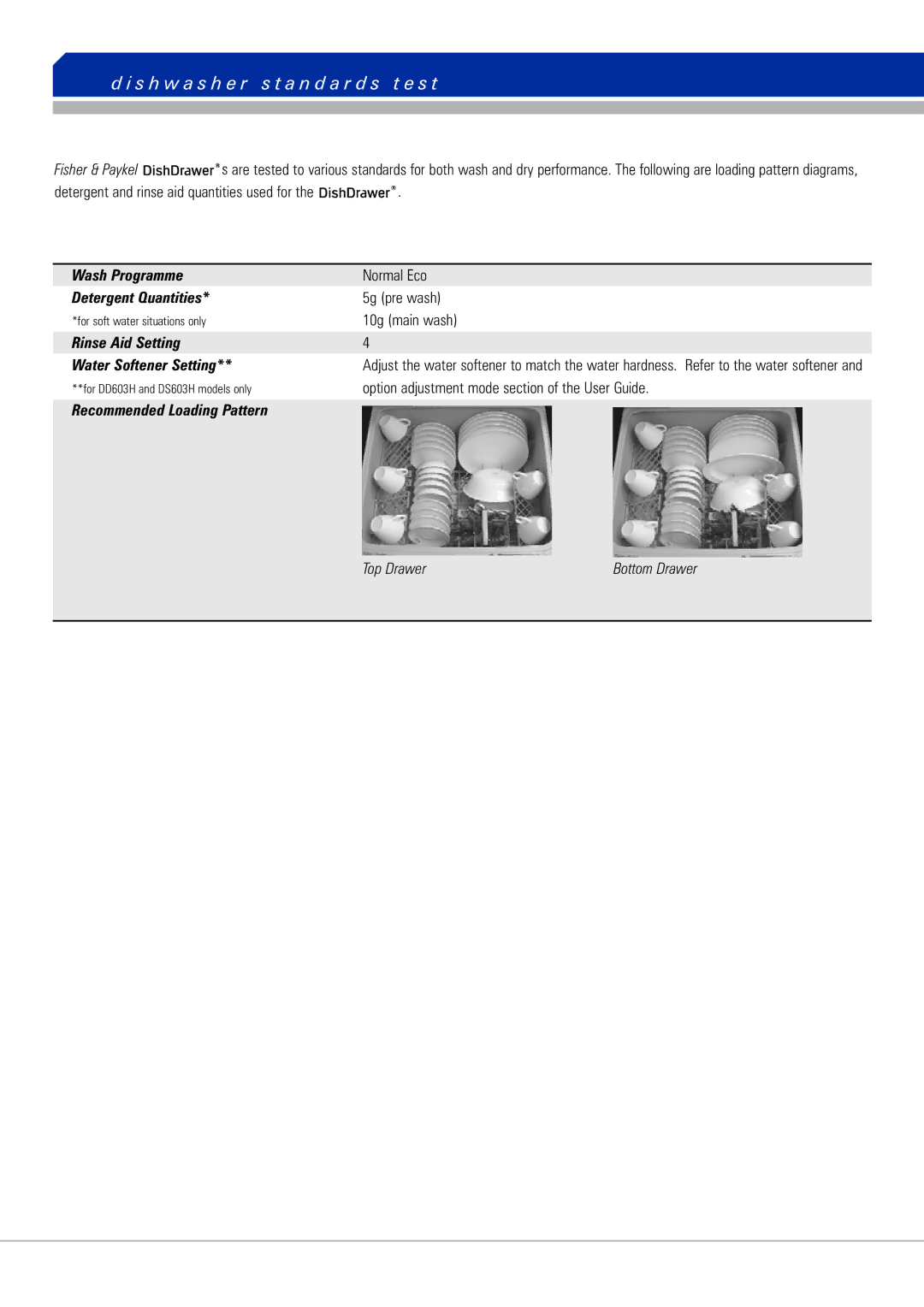 Fisher & Paykel DD603 manual S h w a s h e r s t a n d a r d s t e s t 