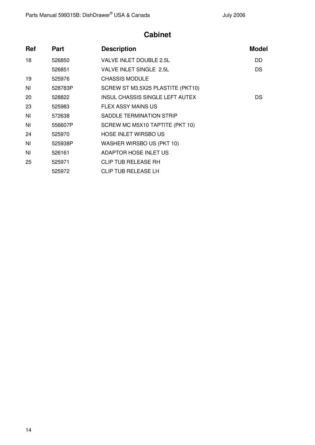 Fisher & Paykel DS603FC, DD603FD, DD603FC, DS603FD manual Valve Inlet Double 2.5L 