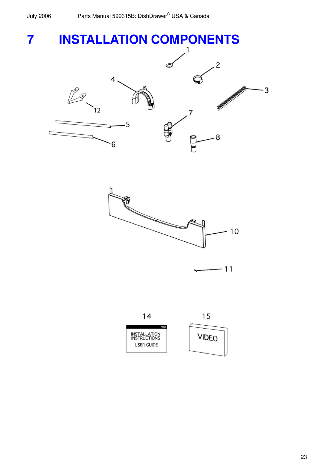 Fisher & Paykel DS603FD, DD603FD, DD603FC, DS603FC manual Installation Components 