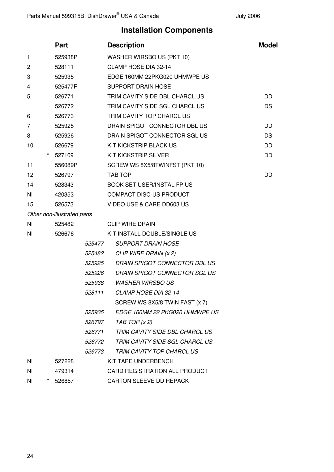 Fisher & Paykel DD603FD, DD603FC, DS603FC, DS603FD manual Installation Components, Support Drain Hose, Washer Wirsbo US 