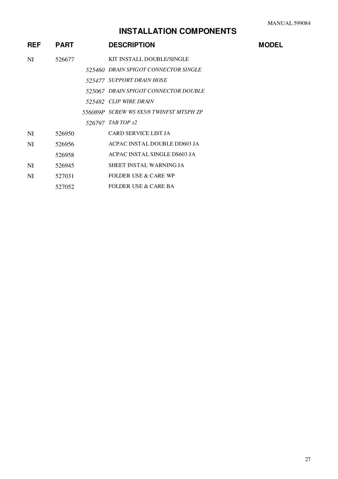 Fisher & Paykel DD603HM, DD603M, DD603IH, DS603M, DS603IH, DS603HM manual Part Description Model 