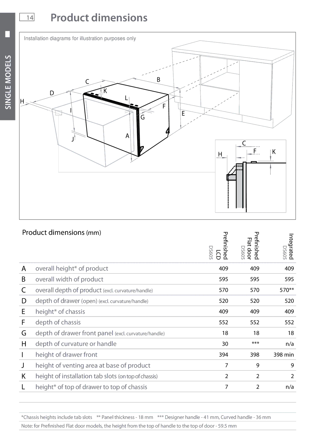 Fisher & Paykel DD605 installation instructions Single Models 