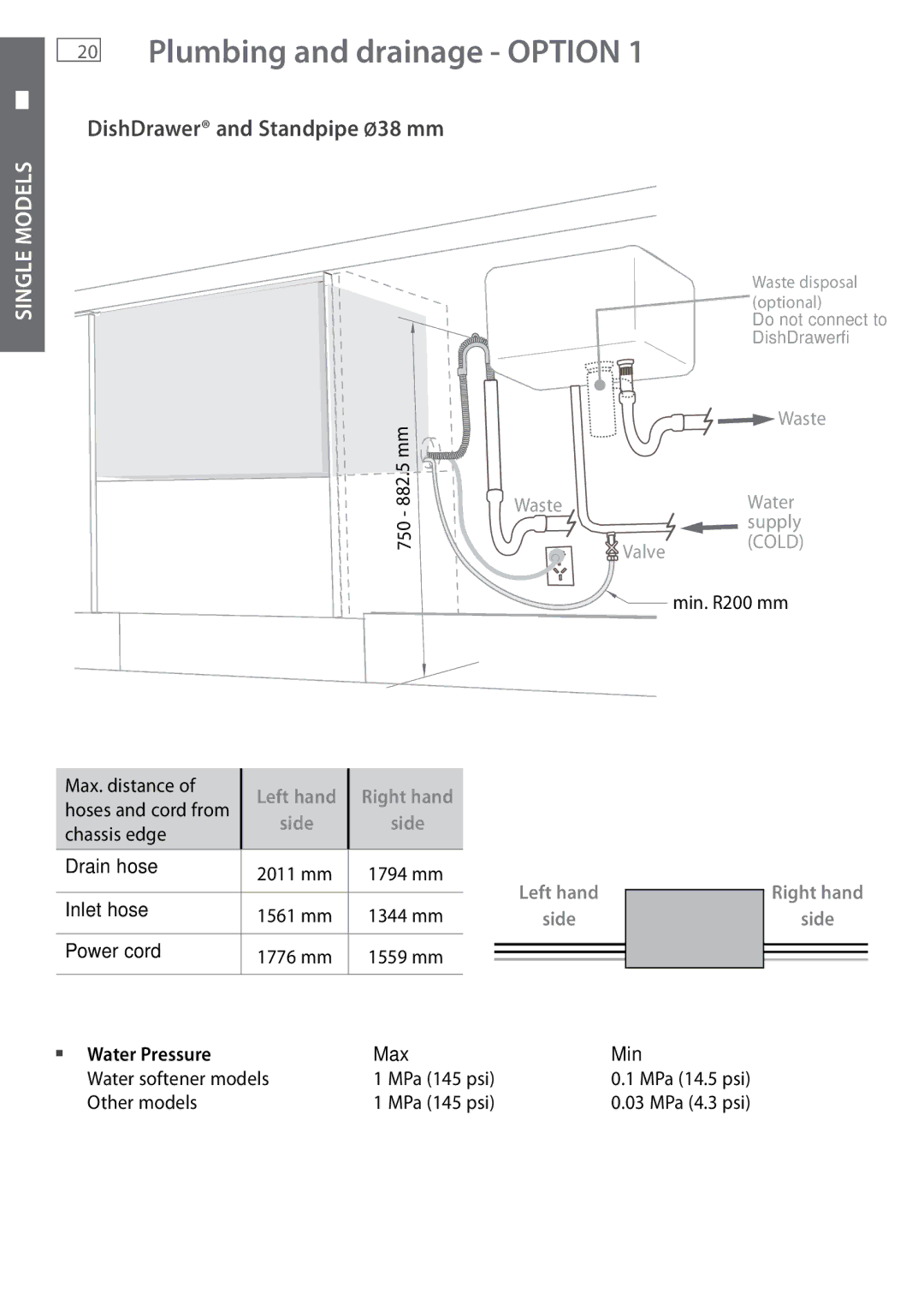 Fisher & Paykel DD605 installation instructions Left hand Right hand 