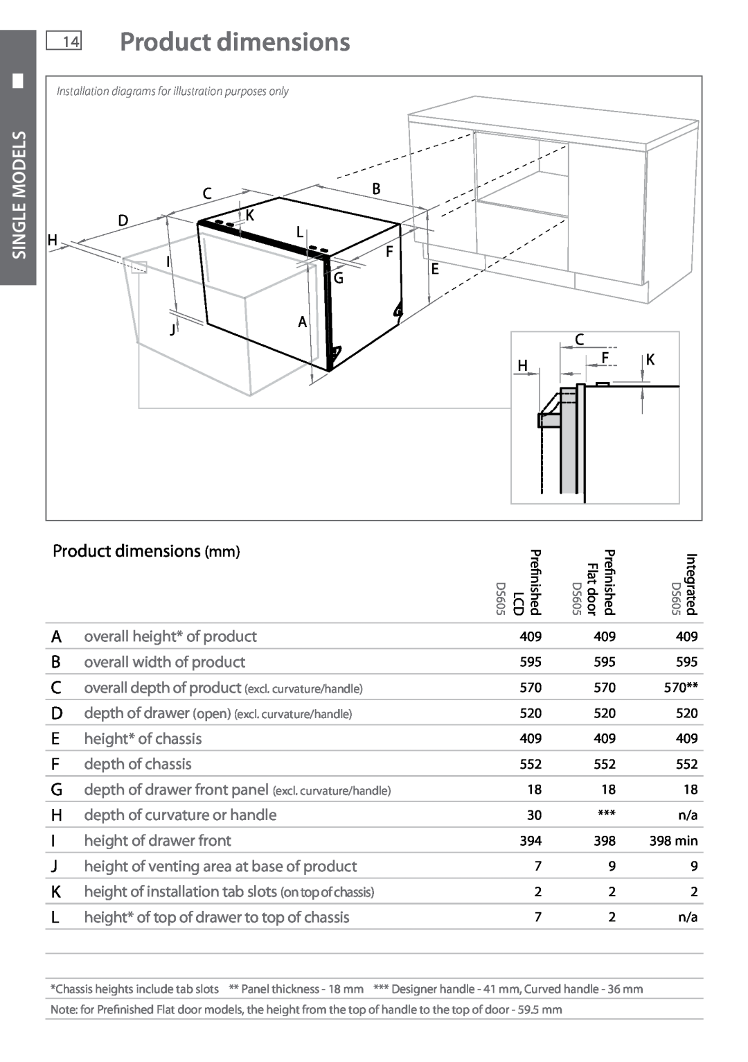 Fisher & Paykel DD605 installation instructions 14Product dimensions, Single Models 